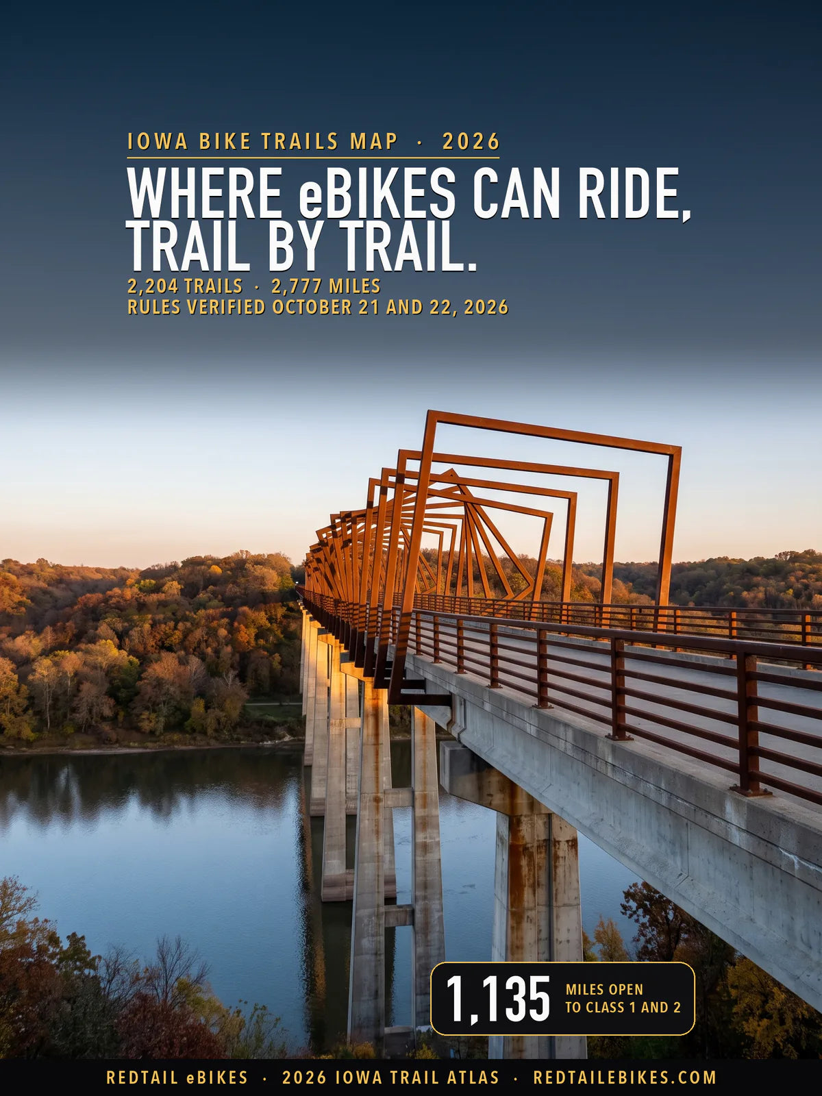 Iowa bike trails map 2026 cover: WHERE eBIKES CAN RIDE, TRAIL BY TRAIL above the High Trestle Trail bridge and its steel frames over the Des Moines River near Madrid, with a stat of 1,135 miles open to Class 1 and 2
