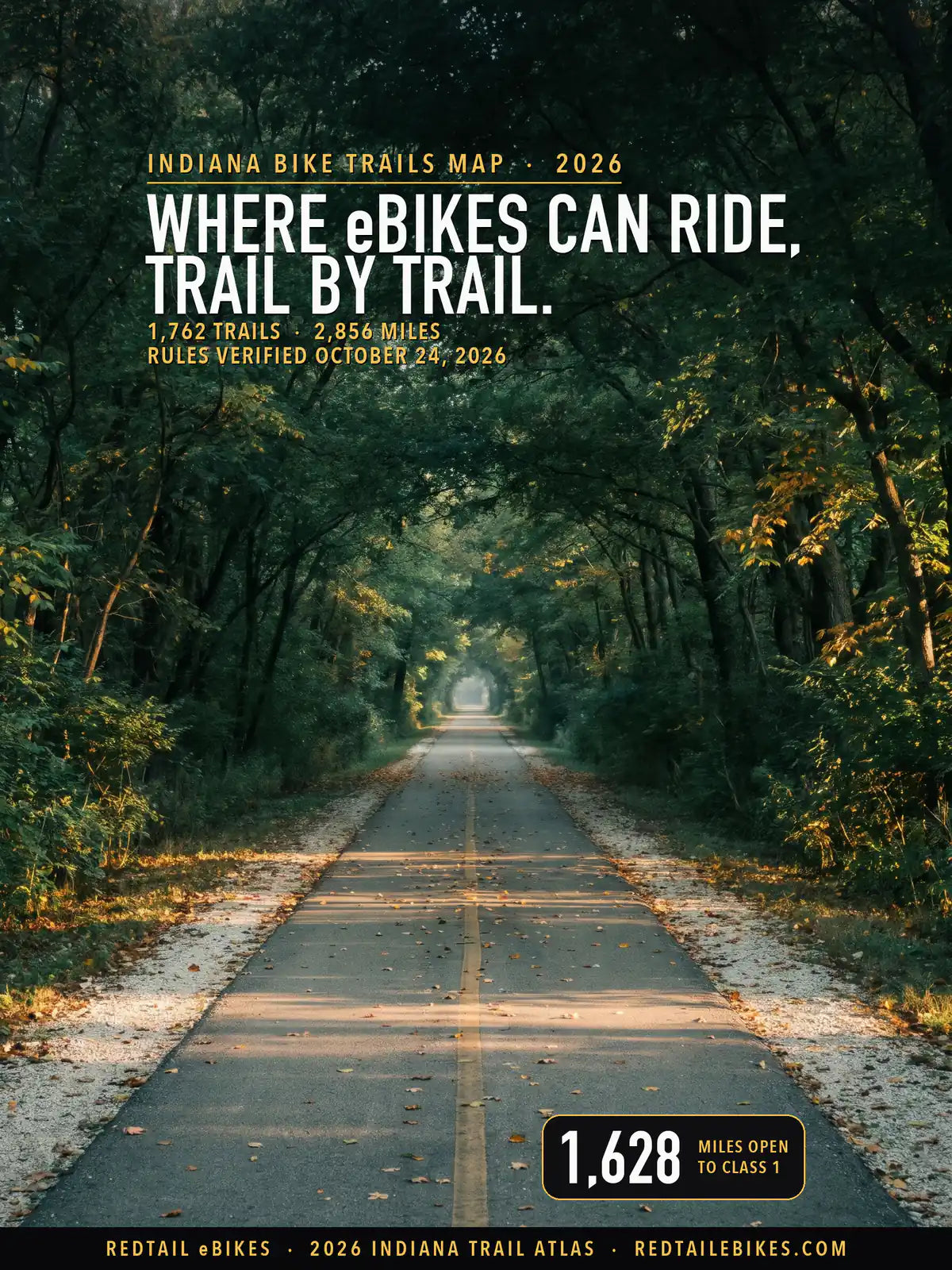 Indiana bike trails map 2026 cover: WHERE eBIKES CAN RIDE, TRAIL BY TRAIL above the Monon Greenway in Carmel, an asphalt trail with a yellow center line under arching trees, with a stat of 1,628 miles open to Class 1