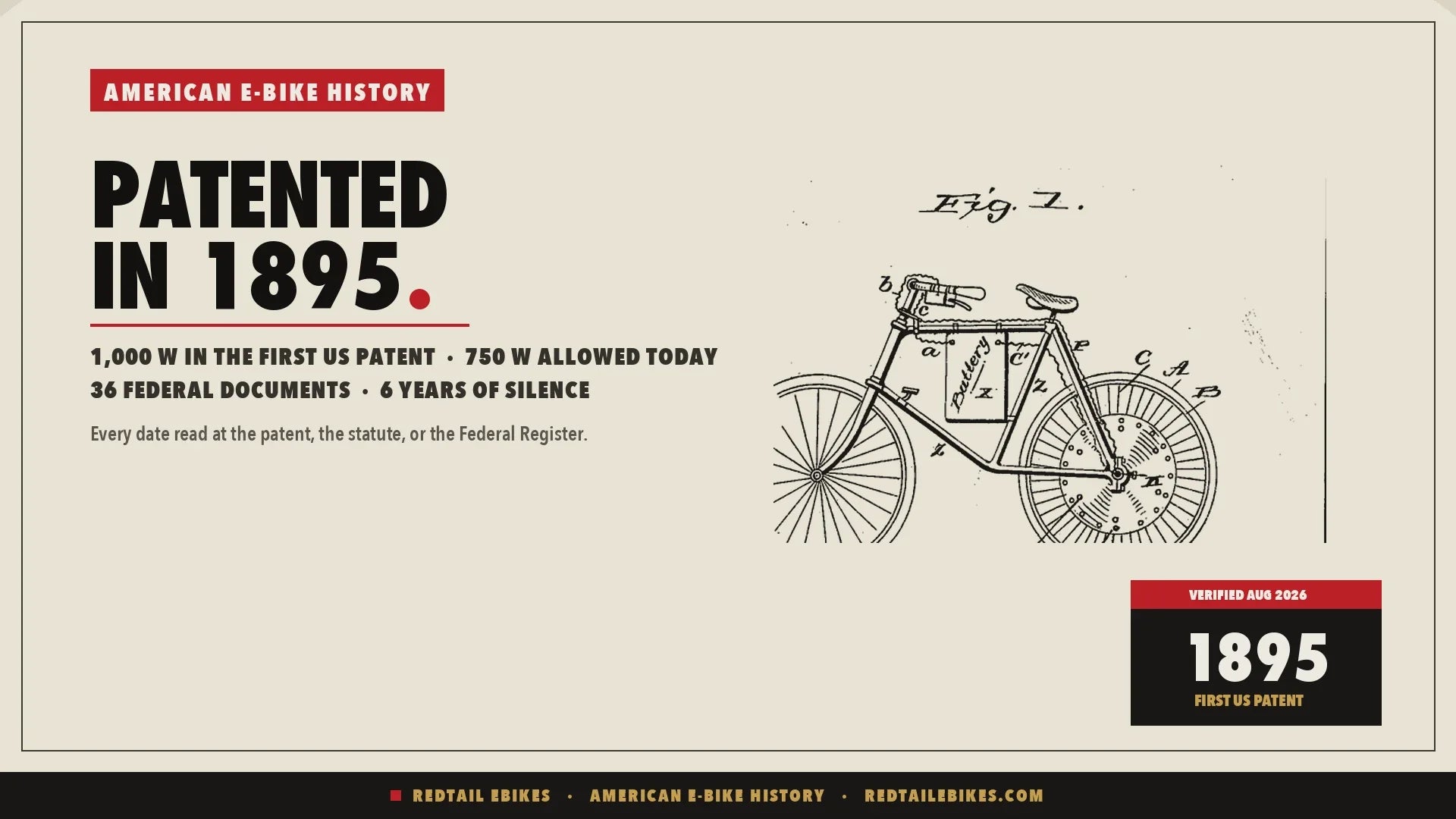 Figure 1 of the 1895 US electric bicycle patent, showing a battery in the frame triangle and a motor built into the rear hub