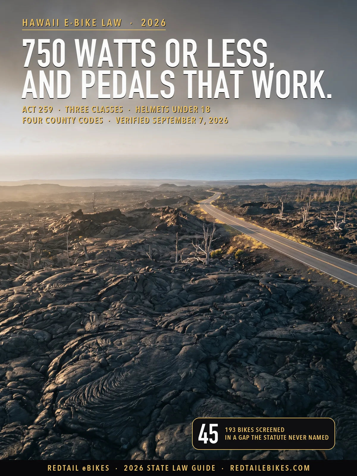 Chain of Craters Road descending through fields of ropy pahoehoe lava toward the Pacific in Hawaii Volcanoes National Park, with pale skeletal lava trees along the verge, under the cover headline reading 750 watts or less, and pedals that work