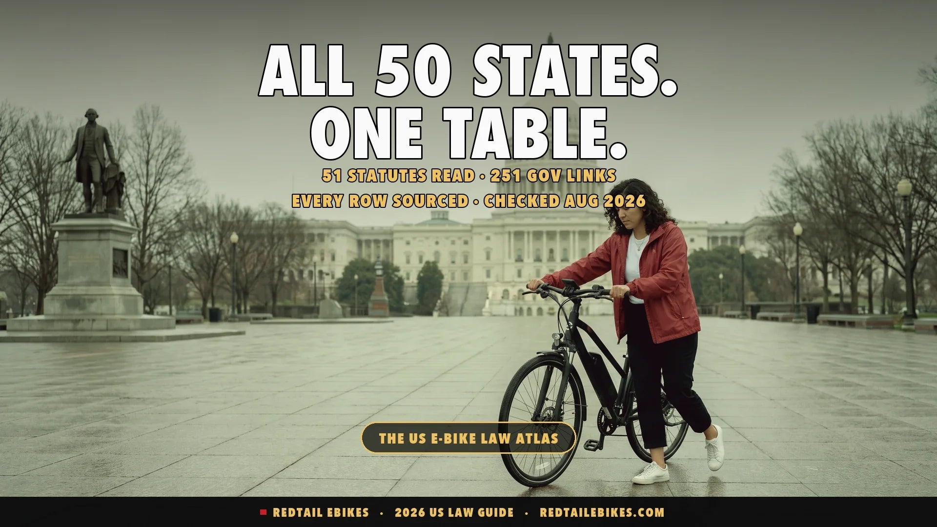 Rider walking a commuter electric bike across a granite plaza in front of a domed American state capitol building
