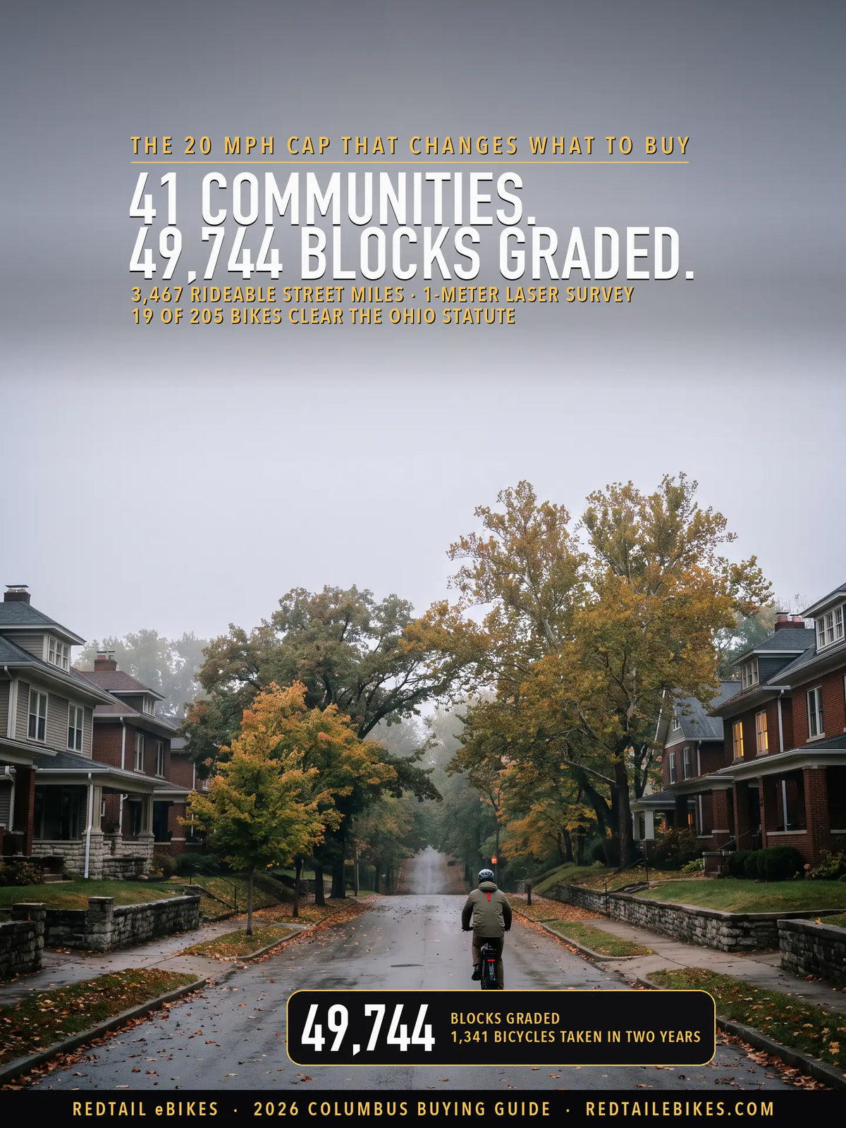 A Columbus residential street of porched brick and frame houses dipping into a wooded ravine on an overcast autumn morning, a lone rider climbing the far side