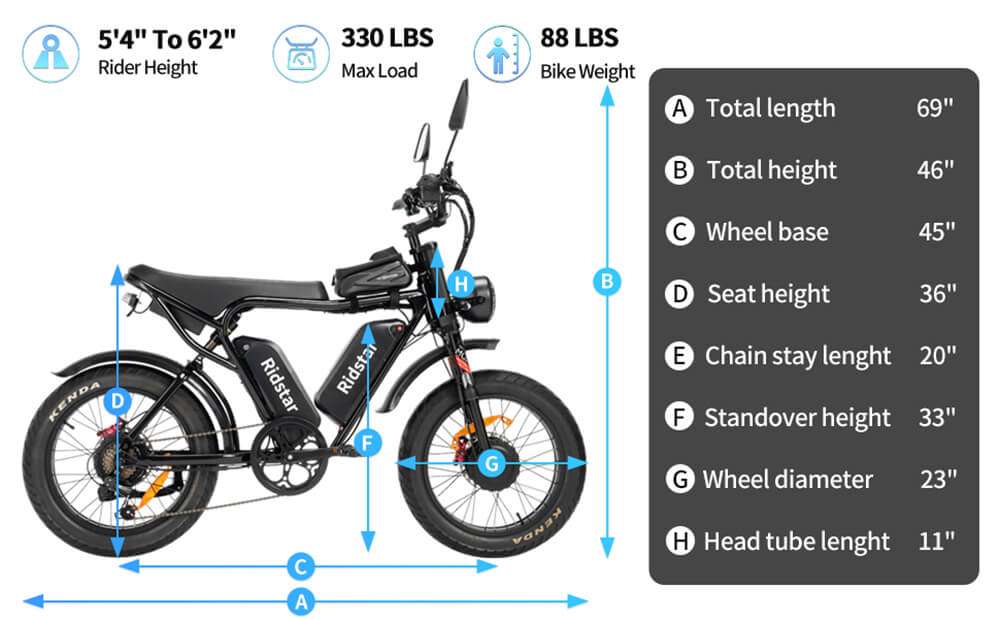 Ridstar® Q20Pro 2000W Fat Tire Ebike