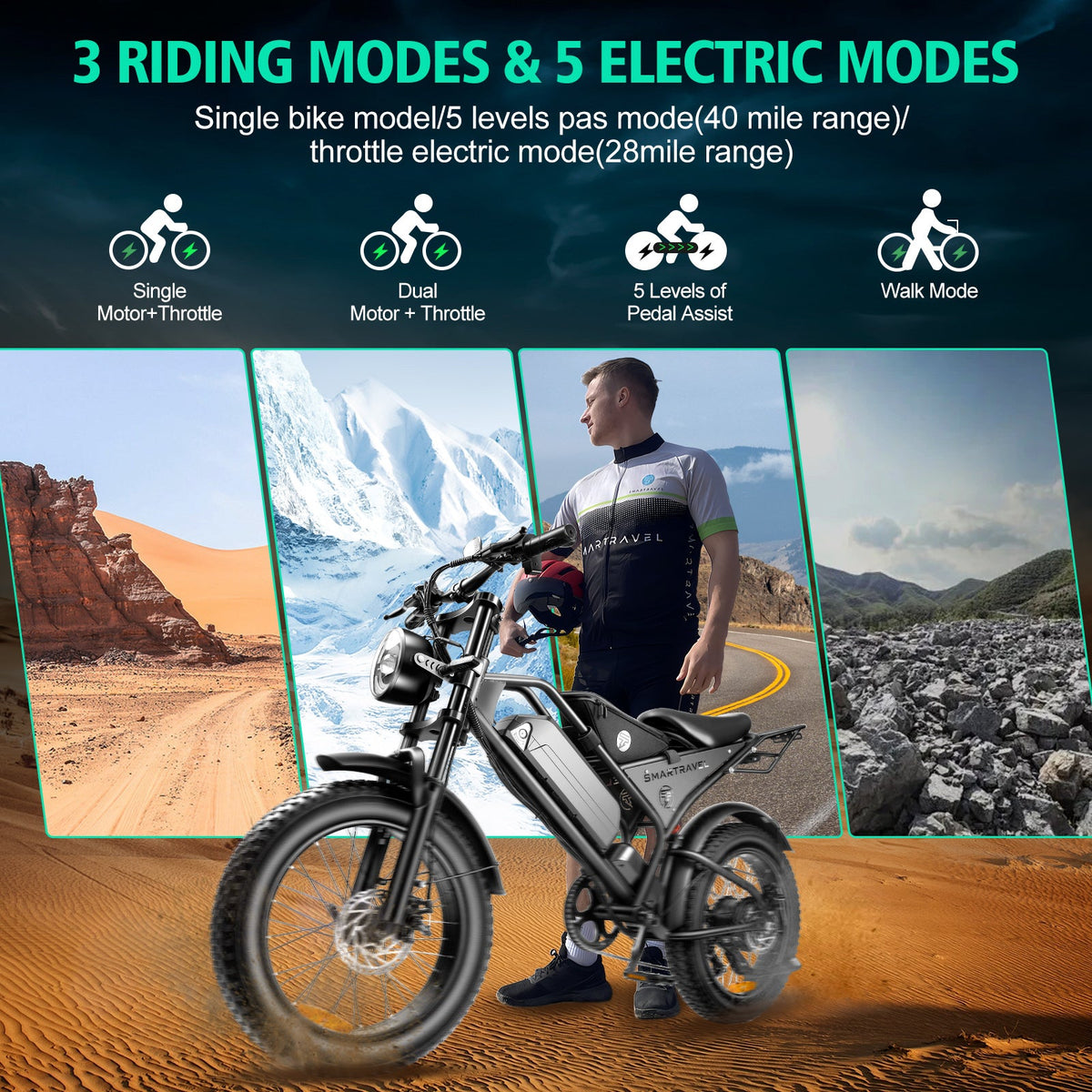 Smartravel Explorer DK400 Fat Tire Electric Bike