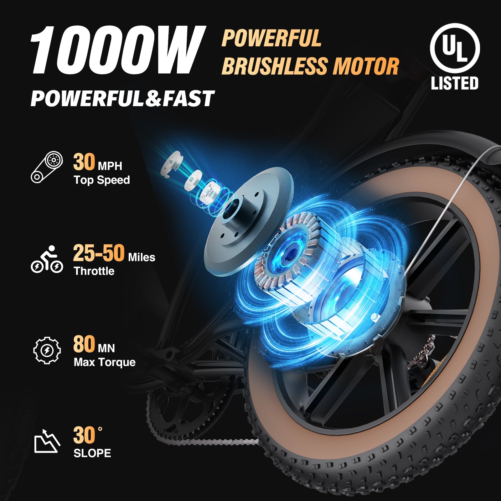 Ridstar® Q20Luxe Lite 1000W Fat Tire Ebike