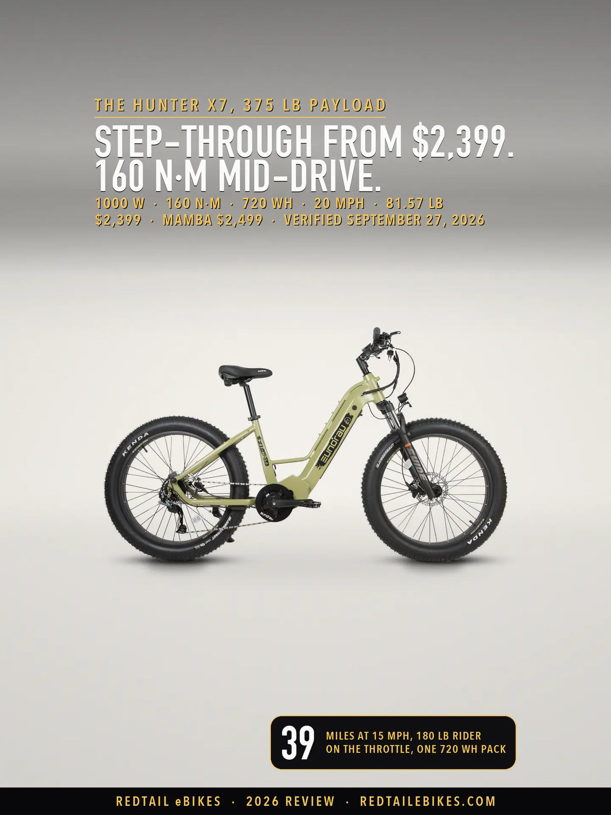 The Eunorau FAT-HD 2.0 step-through fat-tire e-bike in Army Green, drive side, on a light studio floor