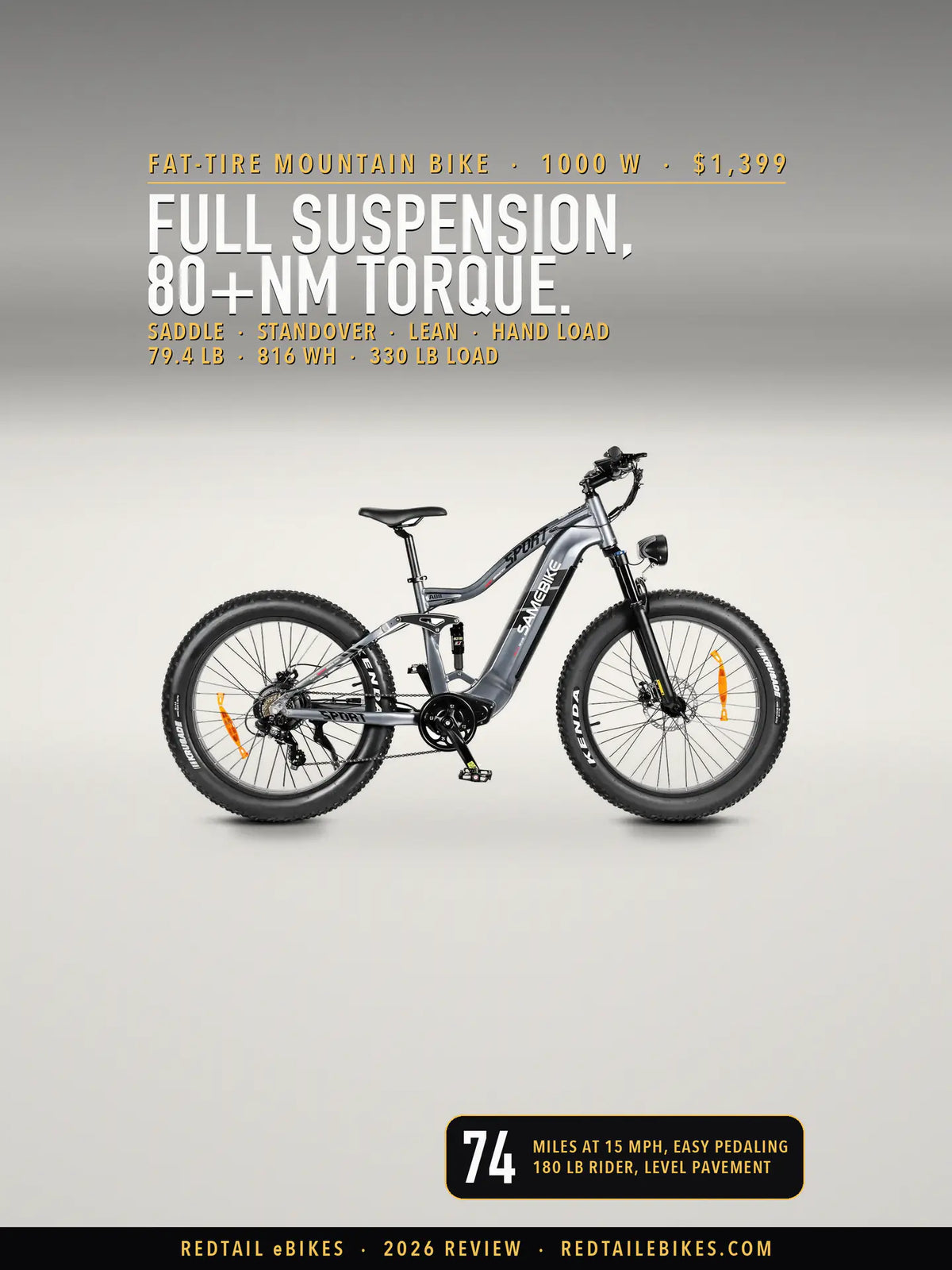Samebike RS-A08 II full-suspension fat-tire electric mountain bike in Gray on a light studio floor, drive-side profile with the SAMEBIKE wordmark on the down tube, the black rear shock, spoked wheels and Kenda 26 x 4.0 tires