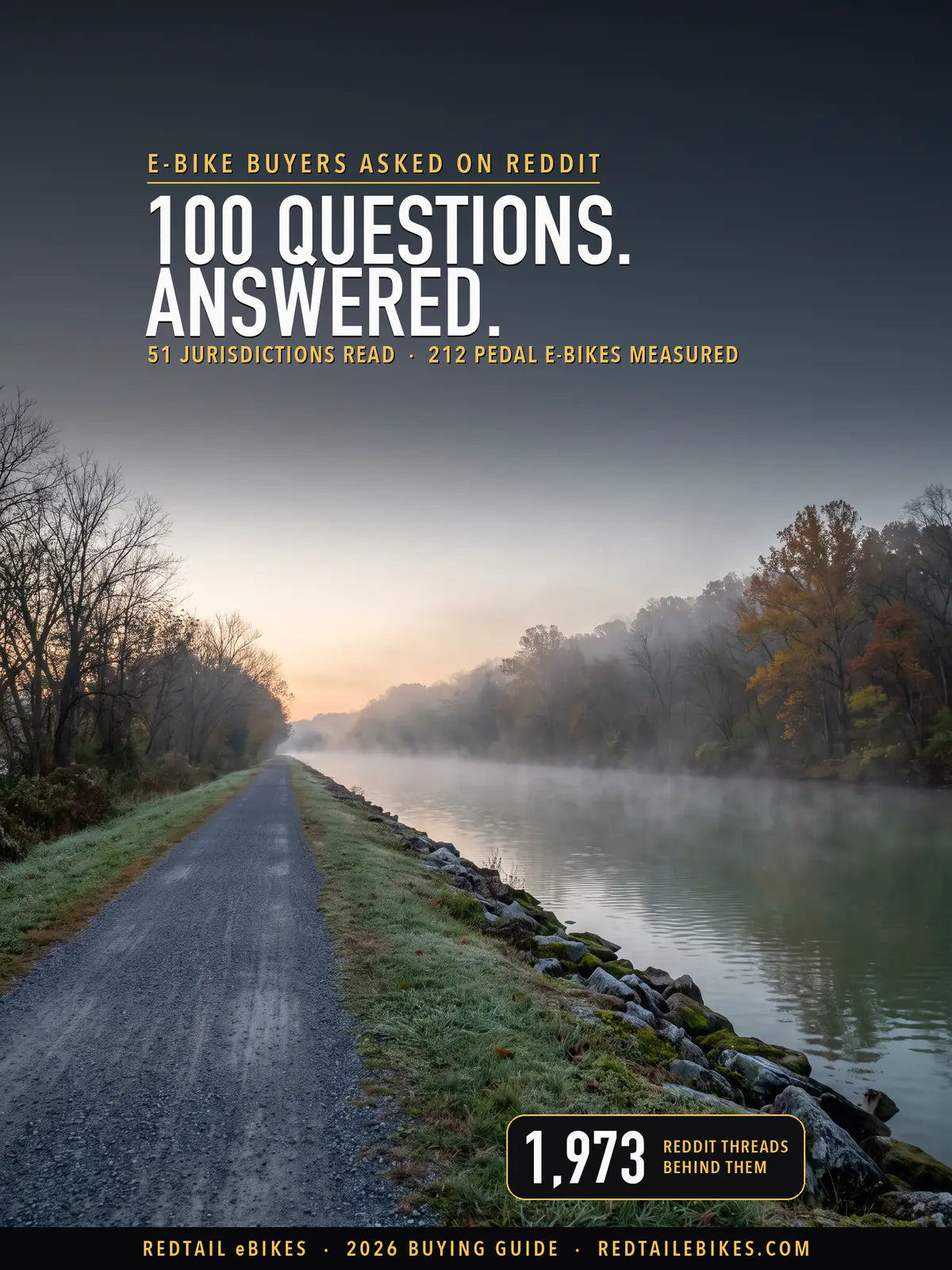 100 E-Bike Buyer Questions, Answered (2026) cover: E-BIKE BUYERS ASKED ON REDDIT, 100 QUESTIONS. ANSWERED. over a gravel towpath beside misty green water at dawn on the Chesapeake & Ohio Canal, with a stat of 1,973 Reddit threads behind them