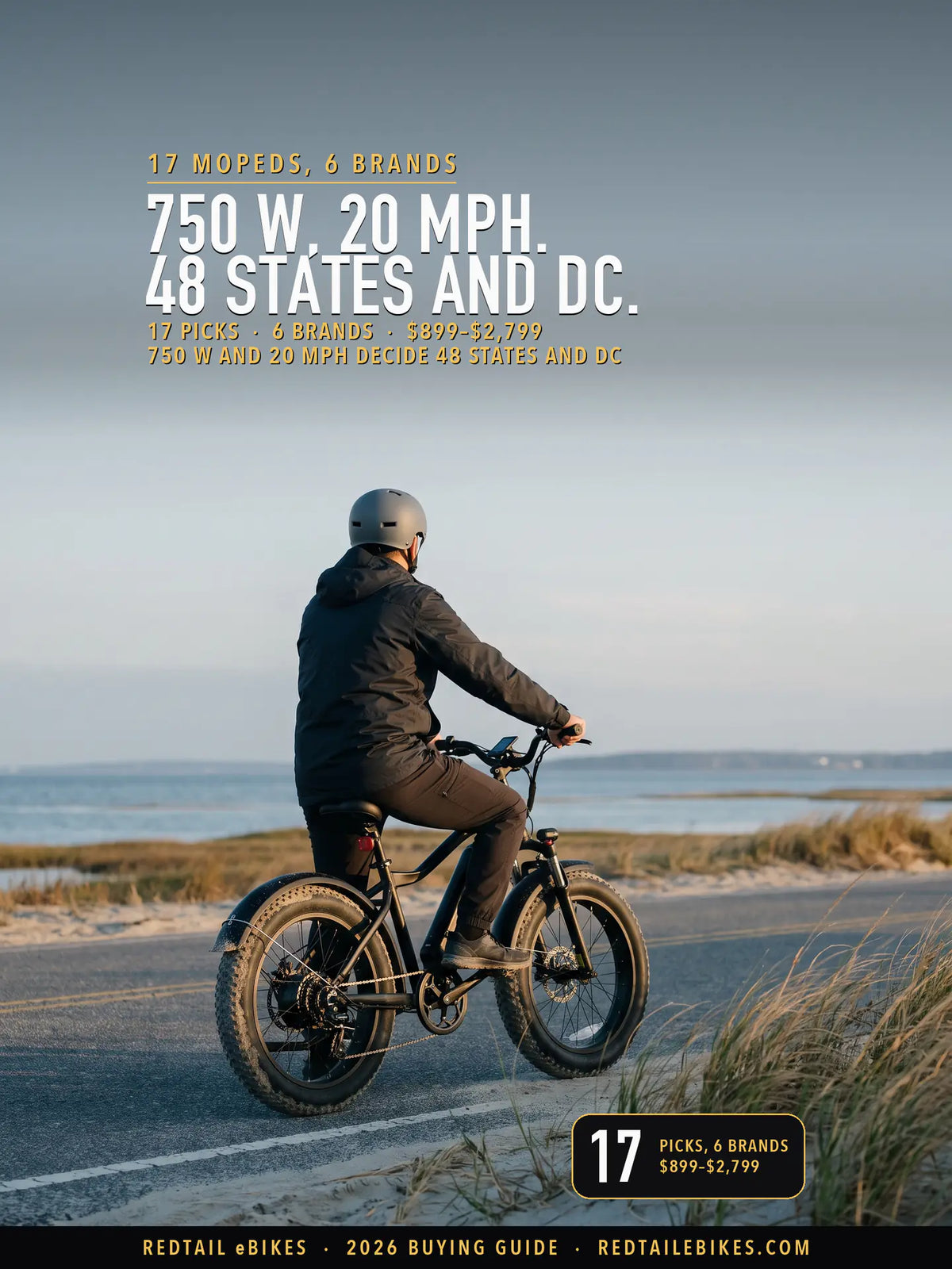 electric moped cover: a rider on an electric bike at Bayside Drive, Assateague Island National Seashore, Maryland, with the headline 750 W, 20 MPH, 48 STATES AND DC and the stat 17 picks, 6 brands