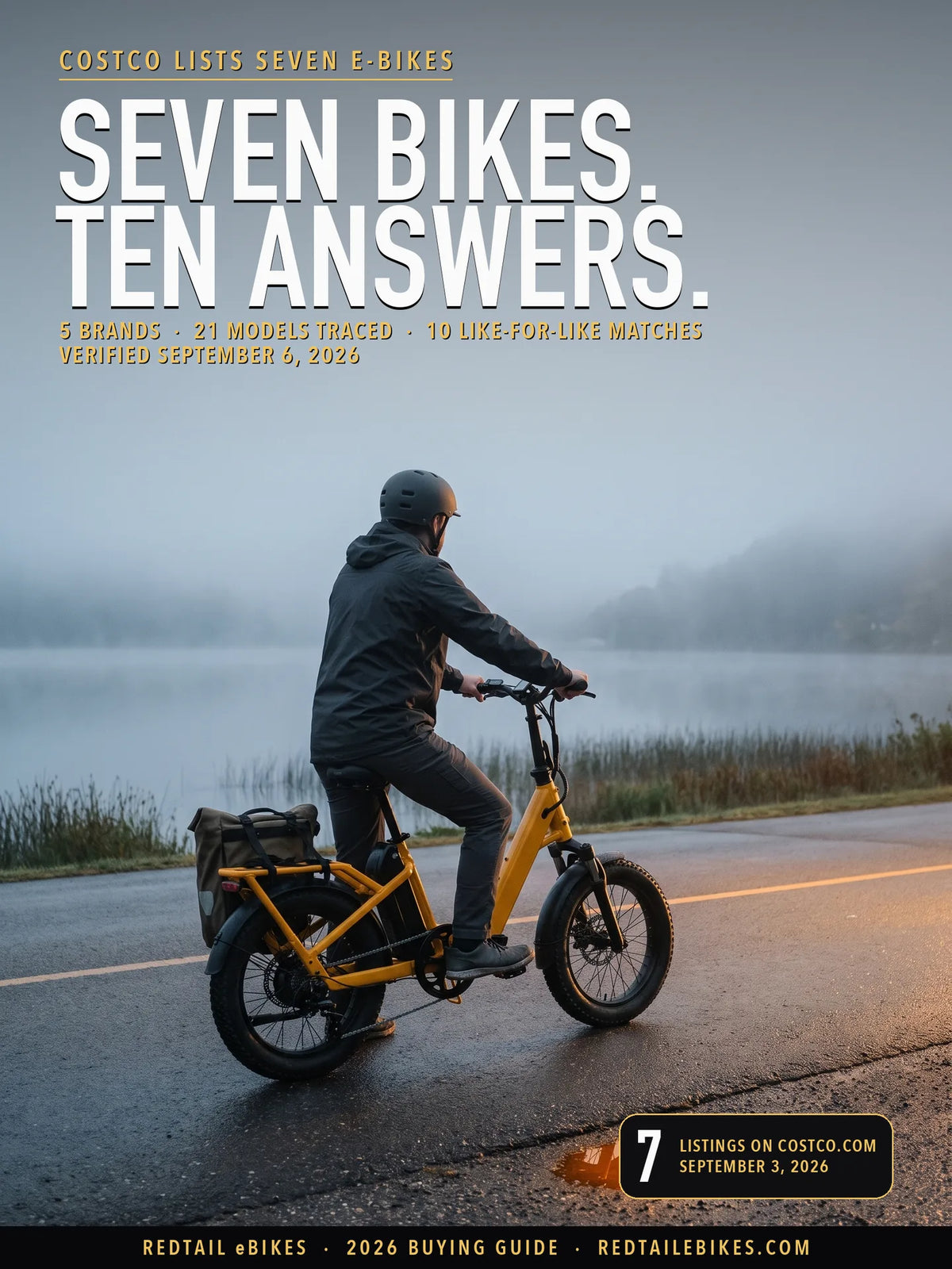 A fat-tire electric bike on the park road at Lake Sammamish State Park in Issaquah, Washington, the cover of Redtail's 2026 guide to Costco e-bikes