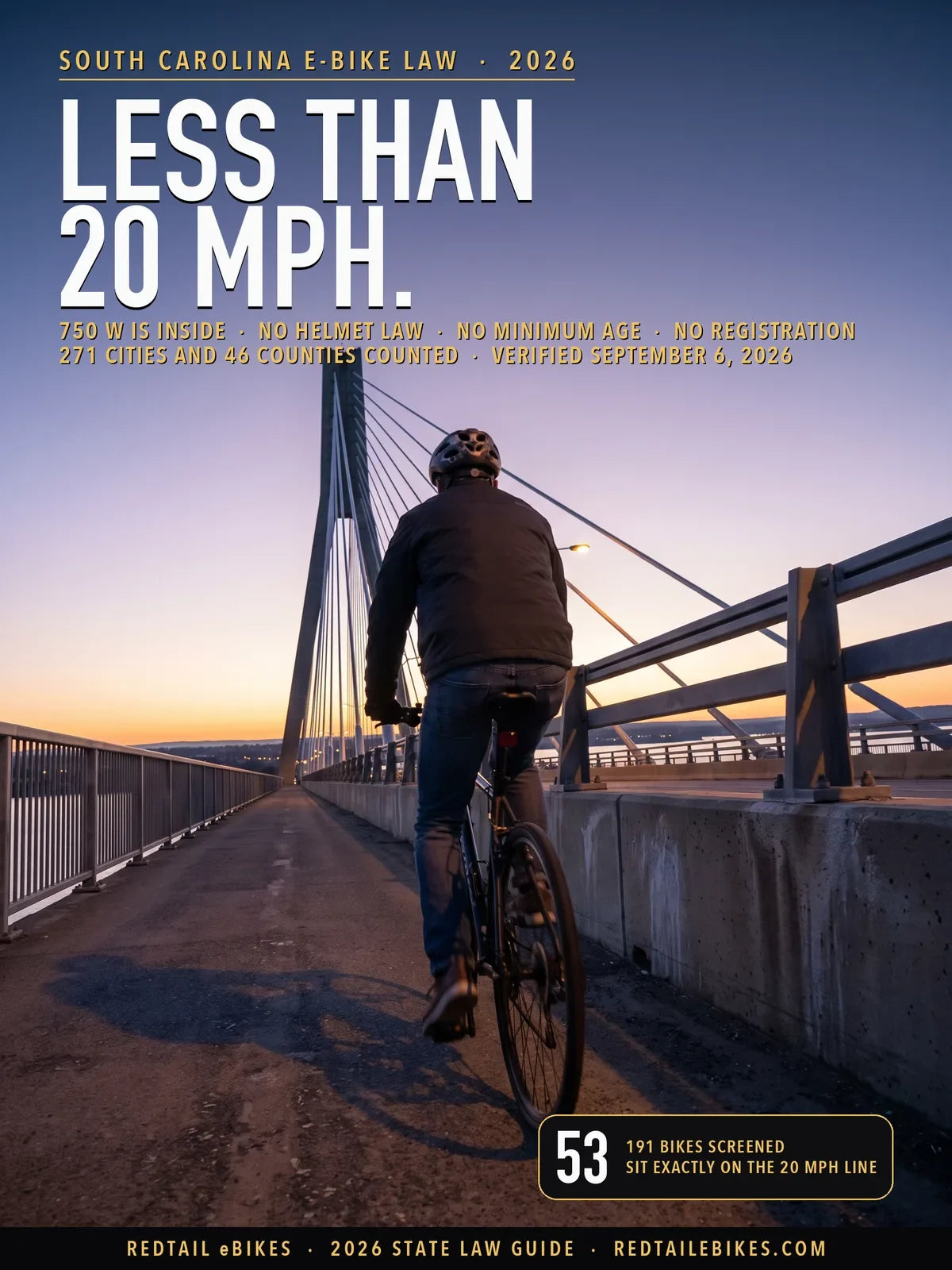 A cyclist on the shared-use path of the Arthur Ravenel Jr. Bridge over Charleston Harbor at dawn, the cable-stayed tower rising behind, on the route South Carolina's bicycle rules reach through section 56-5-3520
