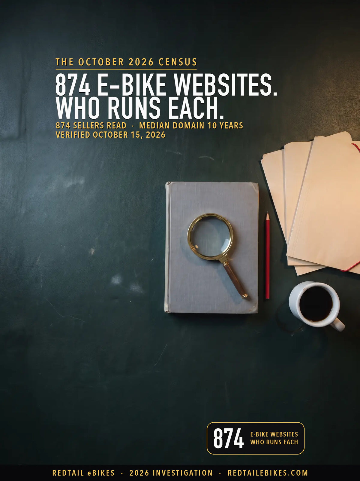 Cover of the e-bike websites census: 874 e-bike websites, who runs each. A dark green leather desk blotter with a magnifying glass resting on a closed ledger, manila folders, a mug of coffee and a red pencil, seen from above.
