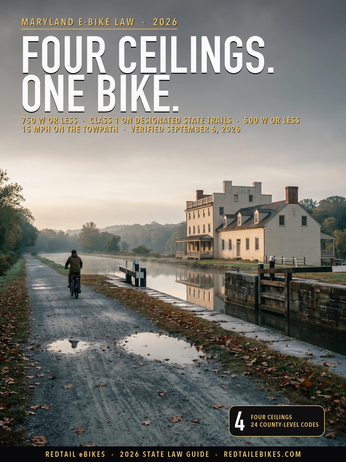 The C&O Canal towpath at Great Falls, Maryland, where the National Park Service caps riding at 15 mph and requires pedalling, so a throttle that is legal on the road beside it may not be used on this surface