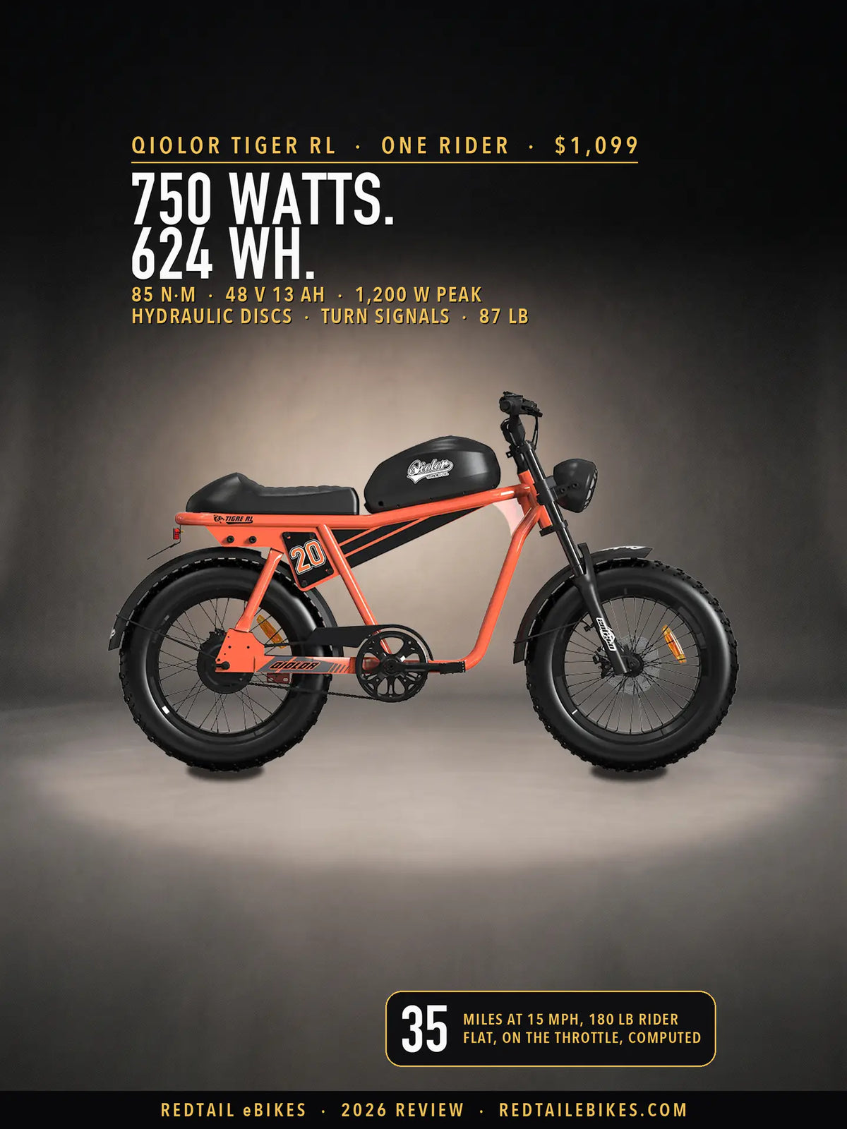 Qiolor Tiger RL review cover: the orange Tiger RL in a charcoal studio under the headline 750 watts. 624 Wh., with a badge reading 35 miles at 15 mph, 180 lb rider, flat, on the throttle, computed
