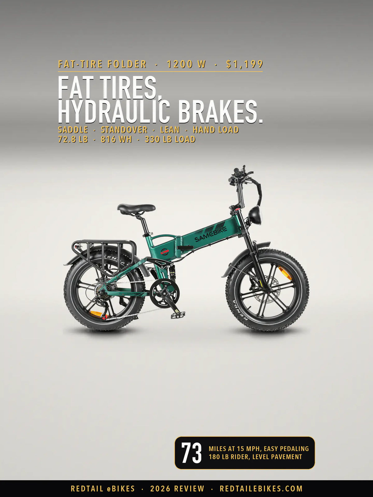 Samebike RS-A02 Plus folding fat-tire electric bike in Dark Green on a light studio floor, drive-side profile with the SAMEBIKE wordmark on the main beam, cast wheels, the rear rack and 20 x 4.0 tires