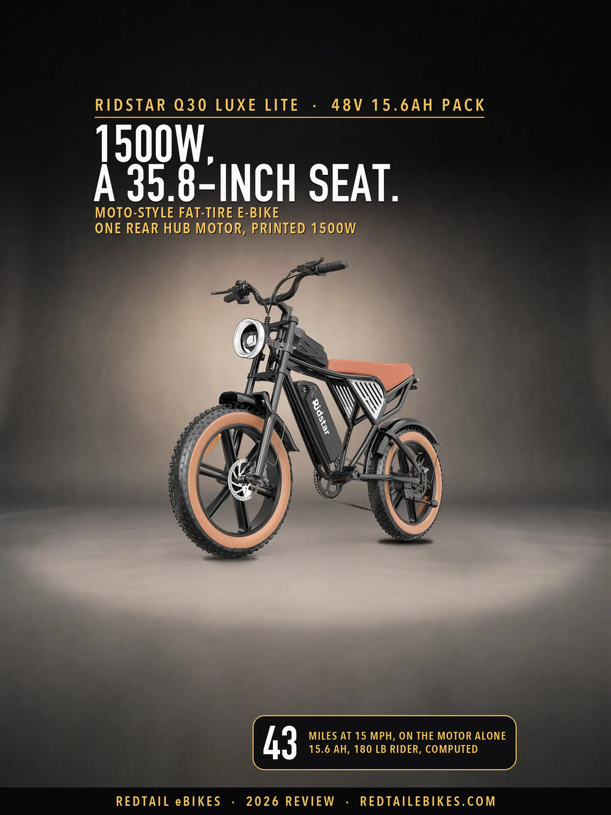 The Ridstar Q30 Luxe Lite, a black moto-style fat-tire e-bike with a tan bench, in a charcoal studio, under the headline 1500W, a 35.8-inch seat, with a badge reading 43 miles at 15 mph, on the motor alone, computed