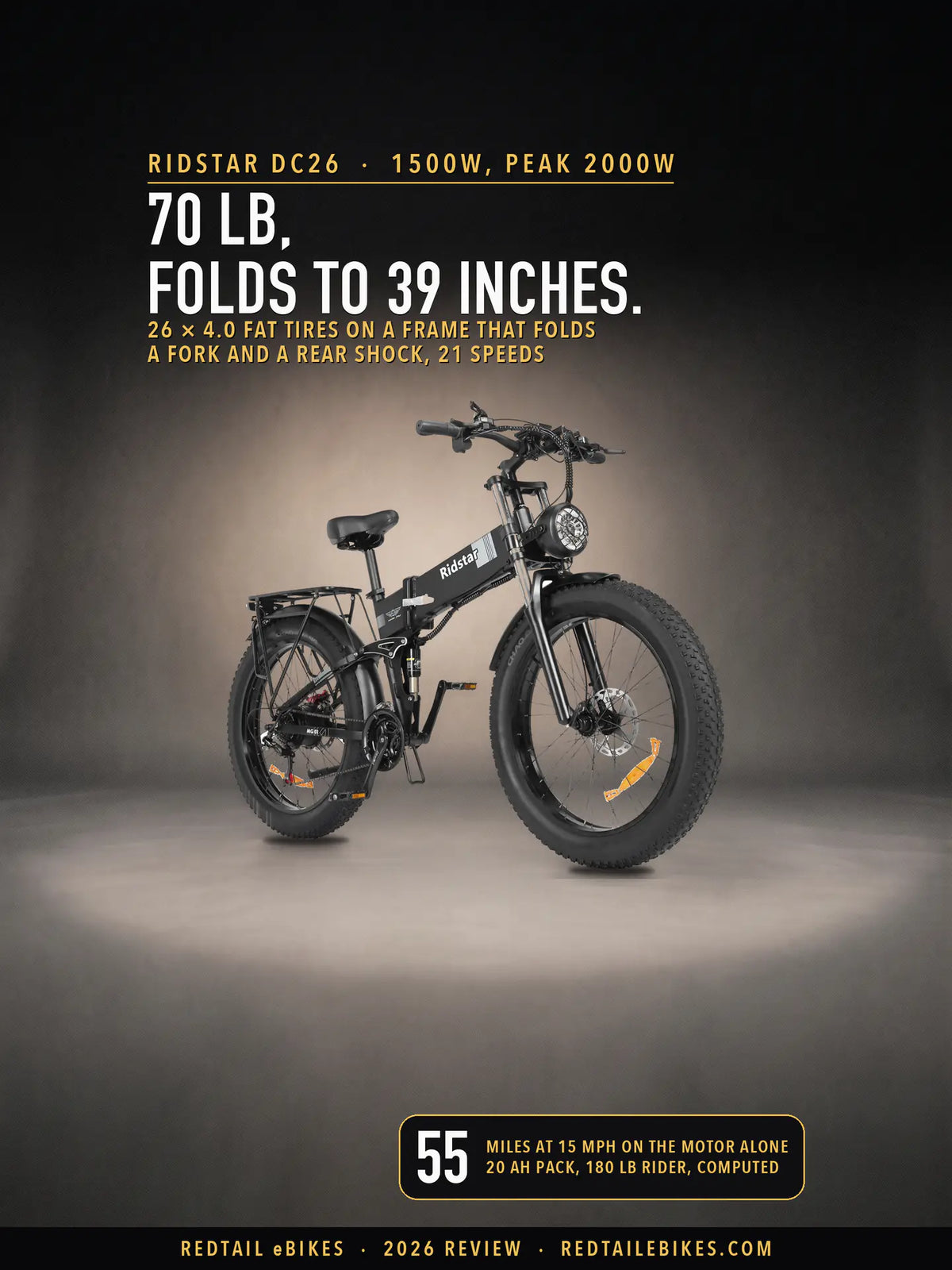 The Ridstar DC26, a black folding fat-tire e-bike with a caged round headlight, in a charcoal studio, under the headline 70 lb, folds to 39 inches, with a badge reading 55 miles at 15 mph on the motor alone, computed