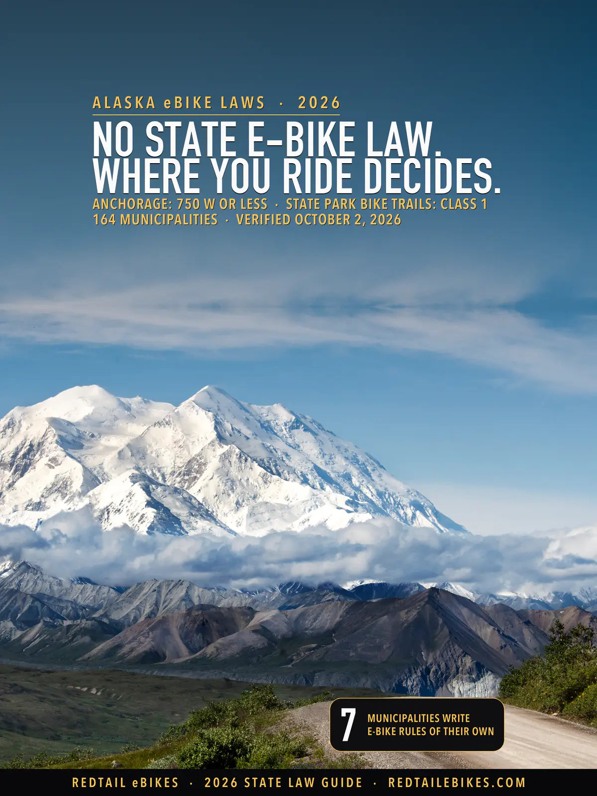 Alaska eBike laws 2026 cover: NO STATE E-BIKE LAW. WHERE YOU RIDE DECIDES. over Mount McKinley in Denali National Park and Preserve, with the gravel Park Road below