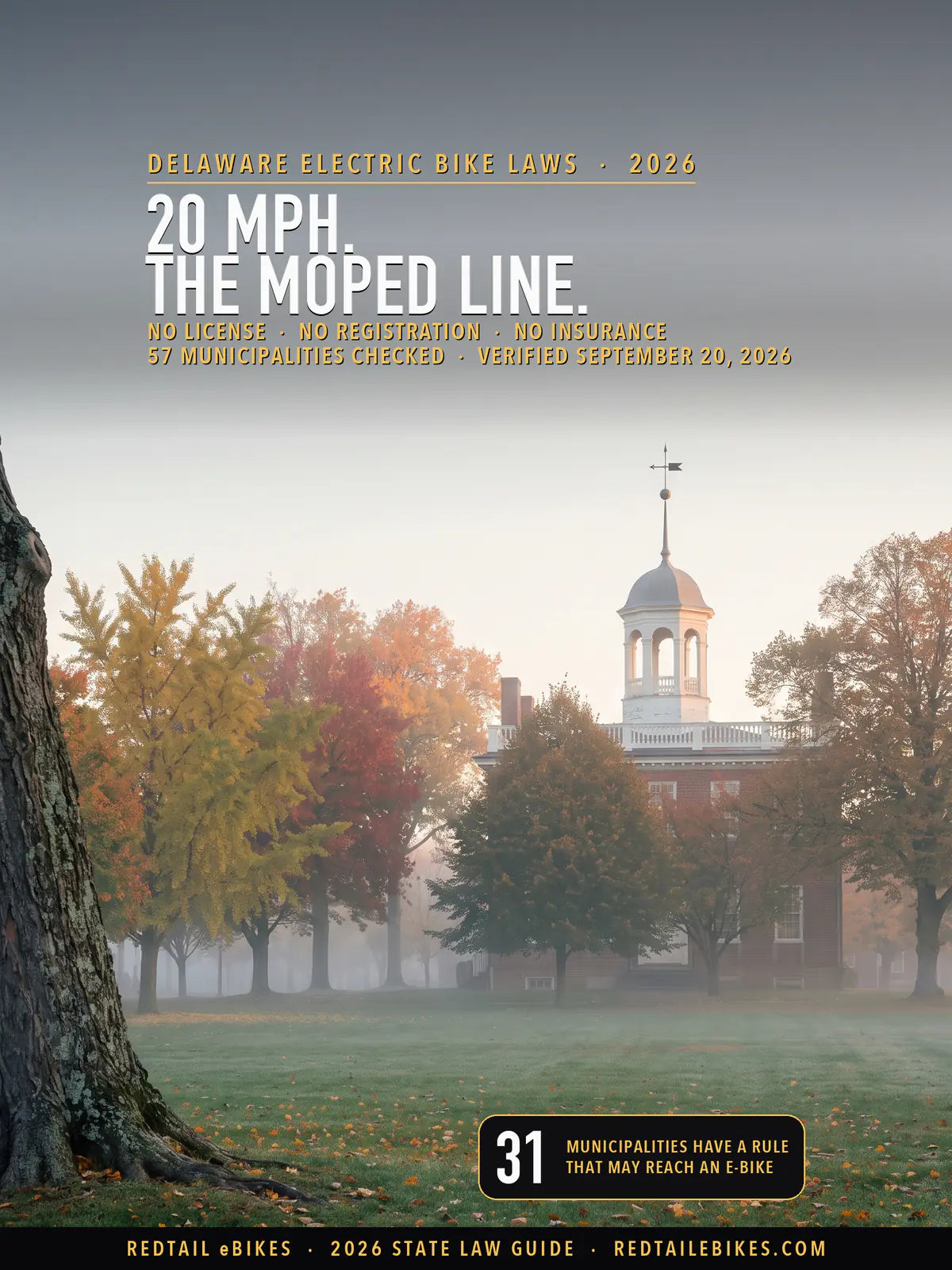 Delaware electric bike laws 2026 cover: 20 MPH. THE MOPED LINE. over the white cupola of the Old New Castle Court House rising above autumn trees and morning mist on the New Castle Green