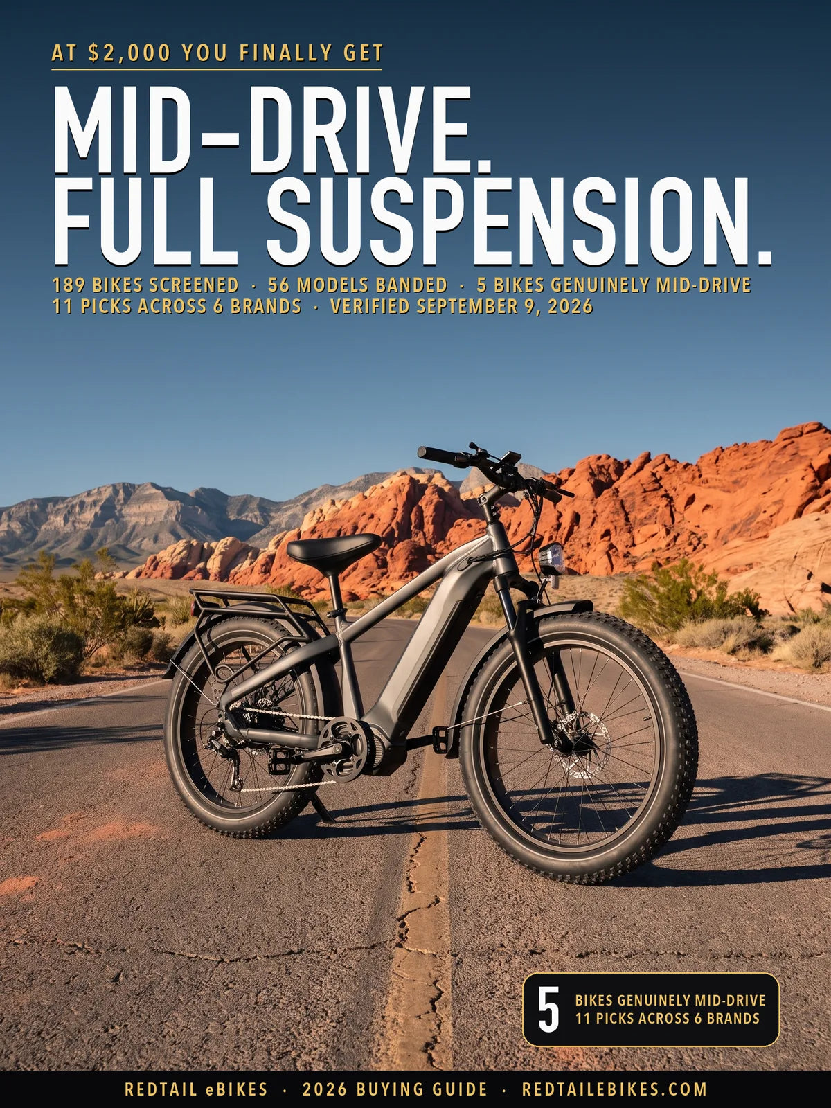 Best electric bikes under $2,000 cover: a fat-tire mid-drive electric bike on the park road at Valley of Fire State Park, Nevada, with red Aztec sandstone behind it