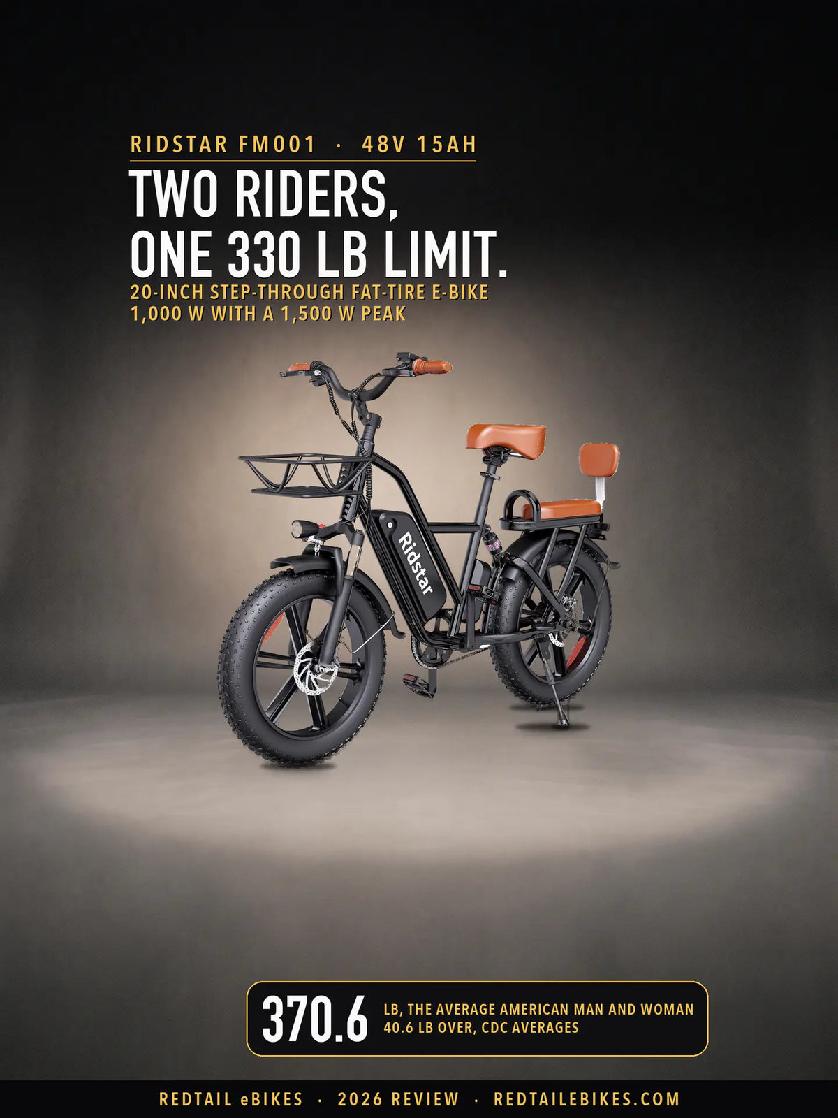 The Ridstar FM001 in black with its rear seat and backrest in a spotlit charcoal studio, under the headline Two riders, one 330 lb limit, with the line 1,000 W with a 1,500 W peak and a badge reading 370.6 lb, the average American man and woman