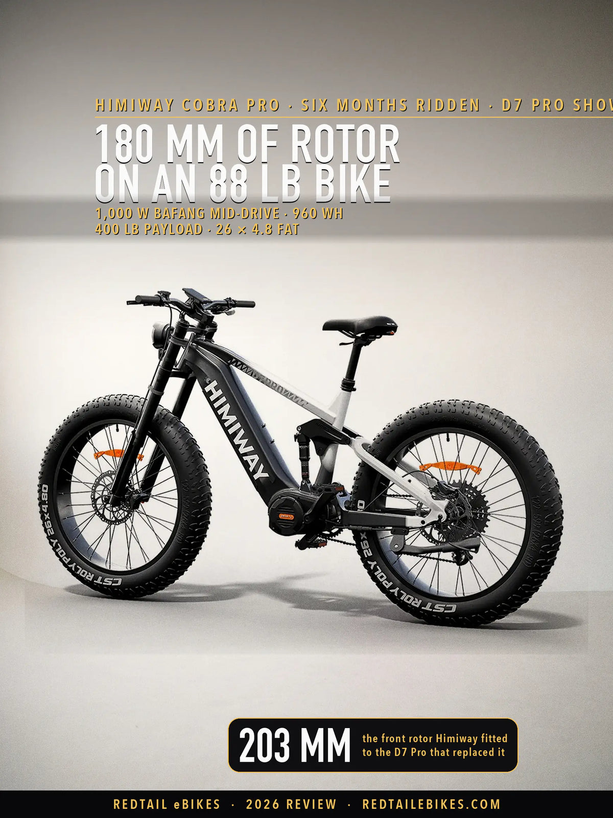 Himiway Cobra Pro fat-tire electric mountain bike, side view showing the mid-drive motor, four-bar linkage rear suspension and 26 by 4.8 inch tires
