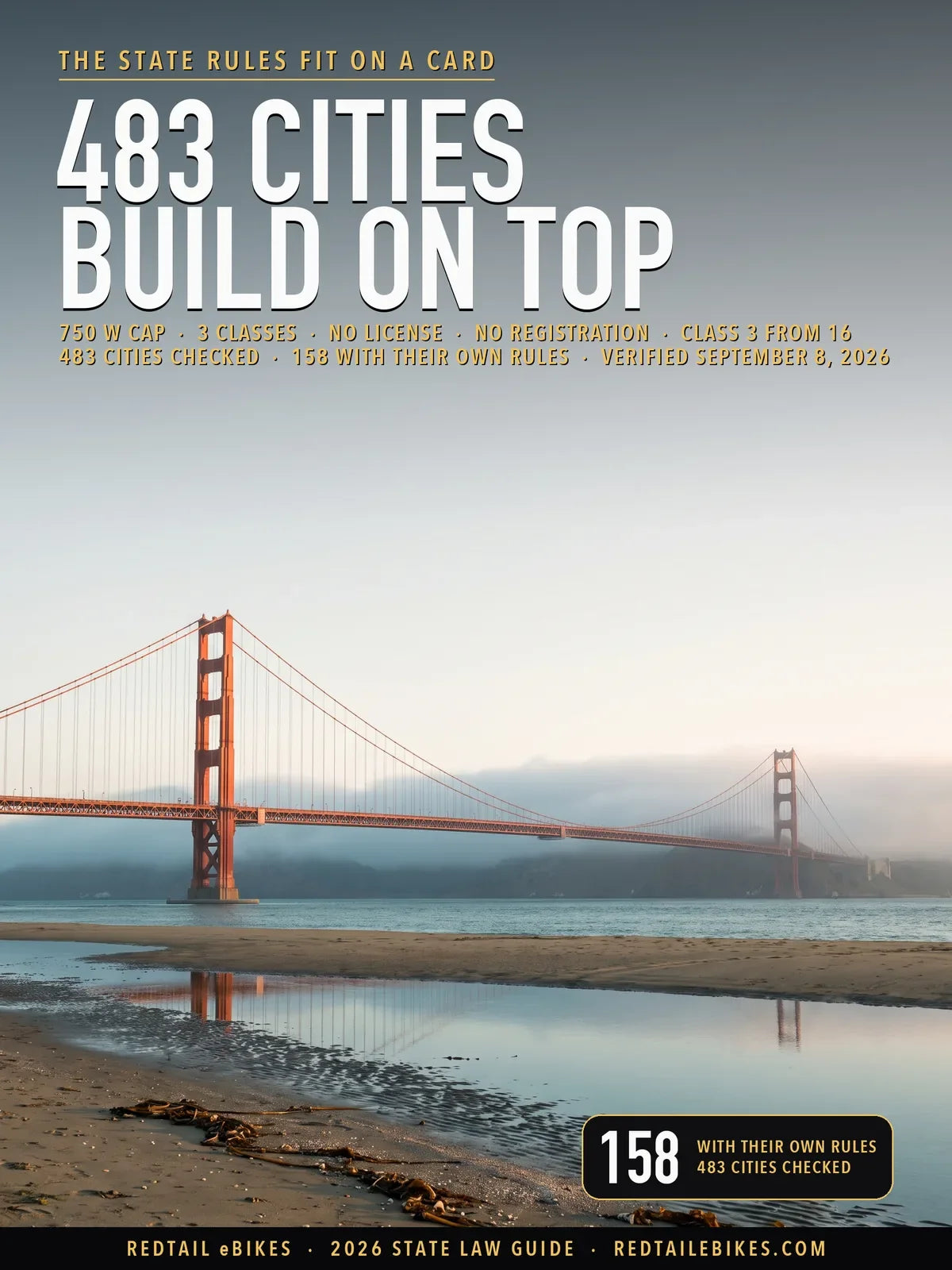 California e-bike laws 2026 cover: the Golden Gate Bridge in morning fog from the Presidio shoreline, with the guide's headline numbers