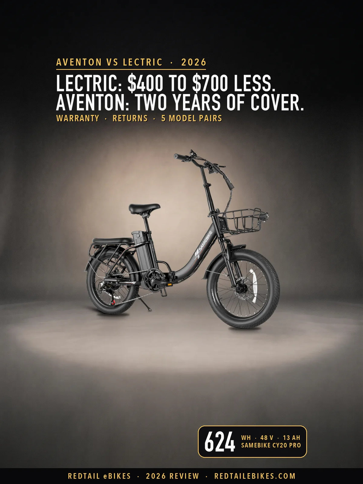 Aventon vs Lectric comparison cover: Lectric $400 to $700 less, Aventon two years of cover, over the Samebike CY20 Pro in Black, one of the bikes we sell beside both brands, Samebike's own photograph set in a generated studio