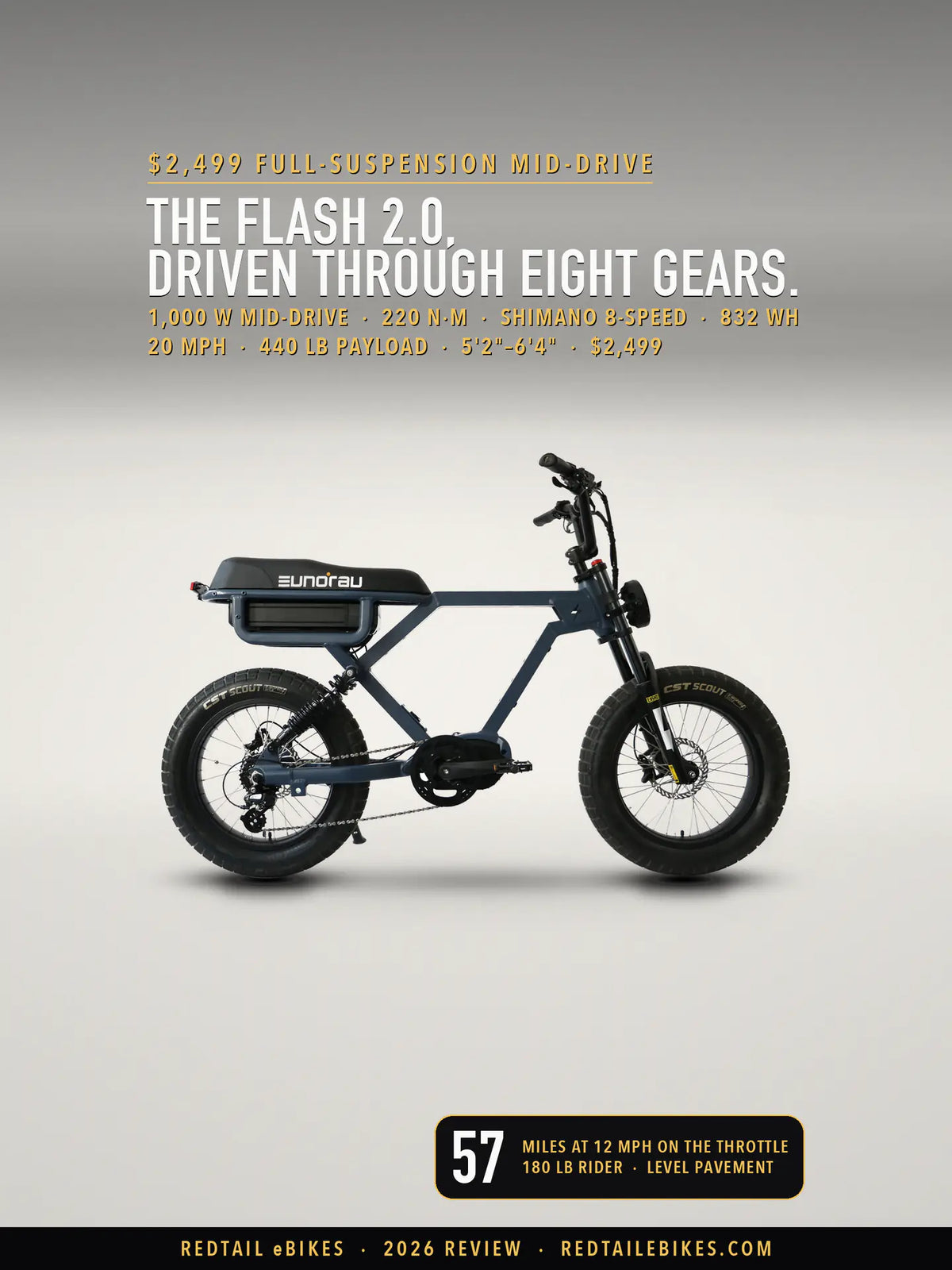 The Eunorau FLASH 2.0 mid-drive step-over e-bike in Moon Black, chain side, on a light studio floor