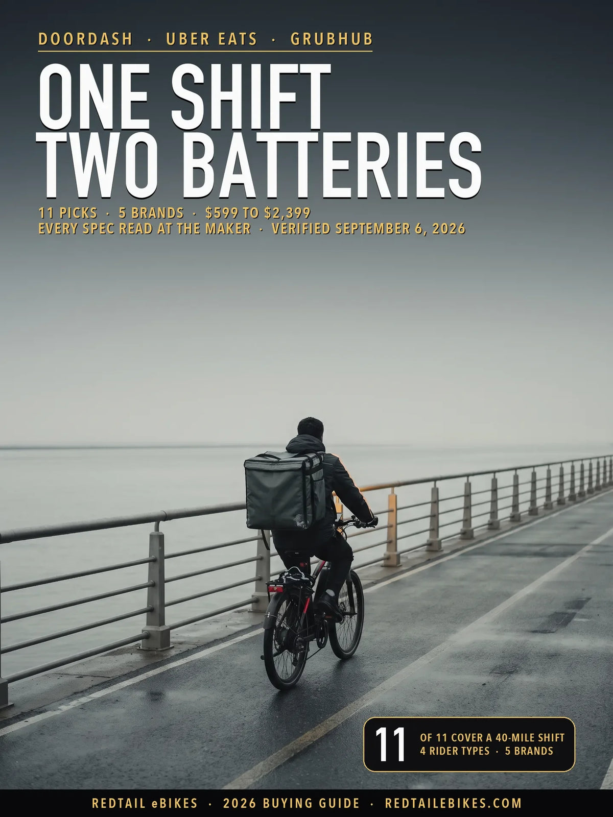 A food-delivery courier riding an electric bike with an insulated delivery bag along a waterfront path at first light
