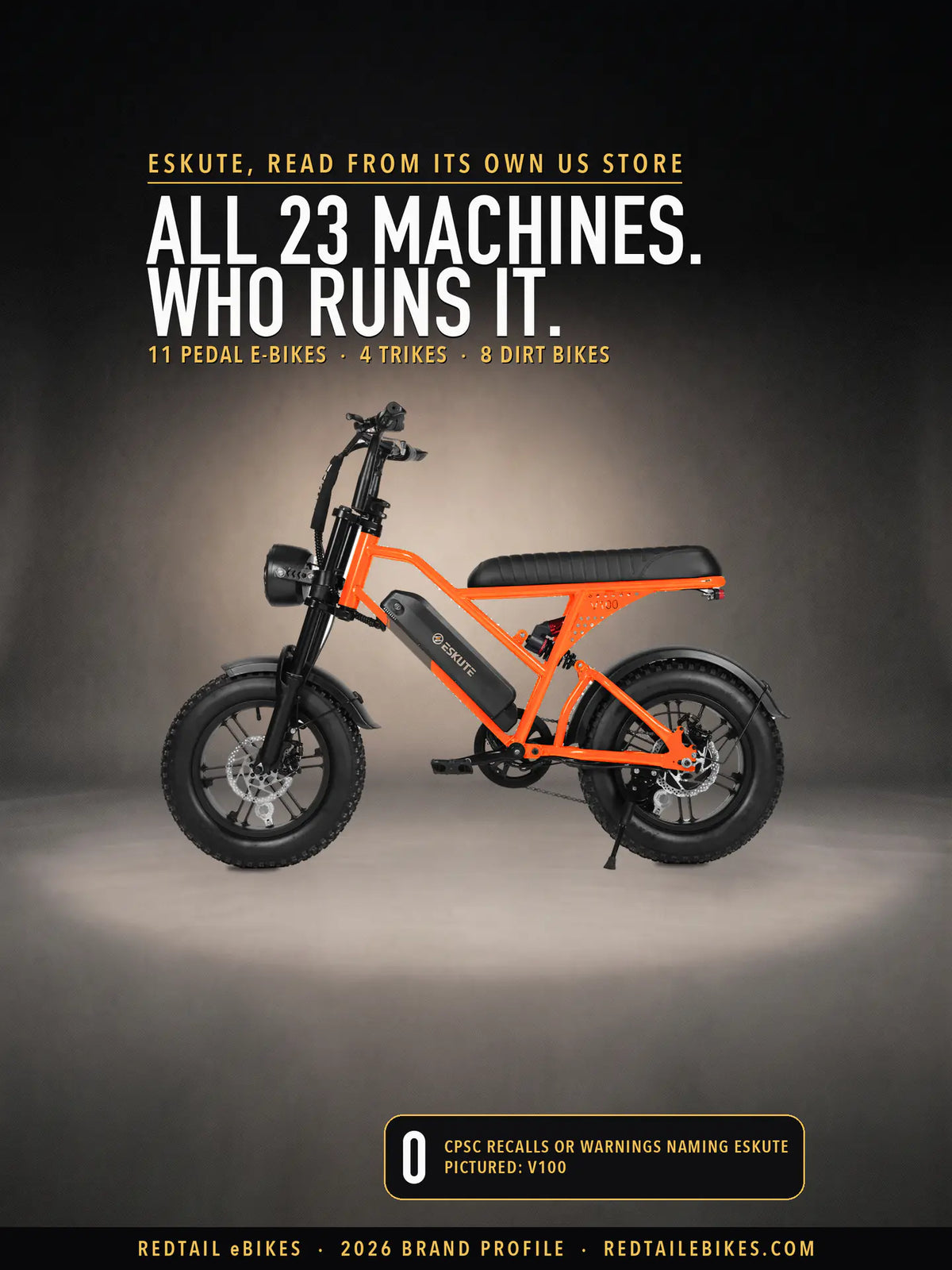 Eskute's own photograph of the V100 in Orange in a studio scene we made around it, under the headline All 23 machines. Who runs it., with 11 pedal e-bikes · 4 trikes · 8 dirt bikes and a badge: 0 CPSC recalls or warnings naming Eskute, pictured: V100