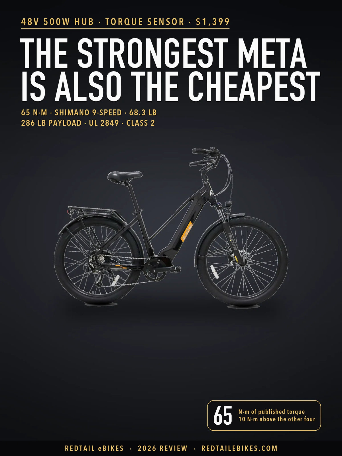 Eunorau META275 1.0 city electric bike in black, studio side profile showing the suspension fork, rear rack, full fenders and 27.5 inch wheels
