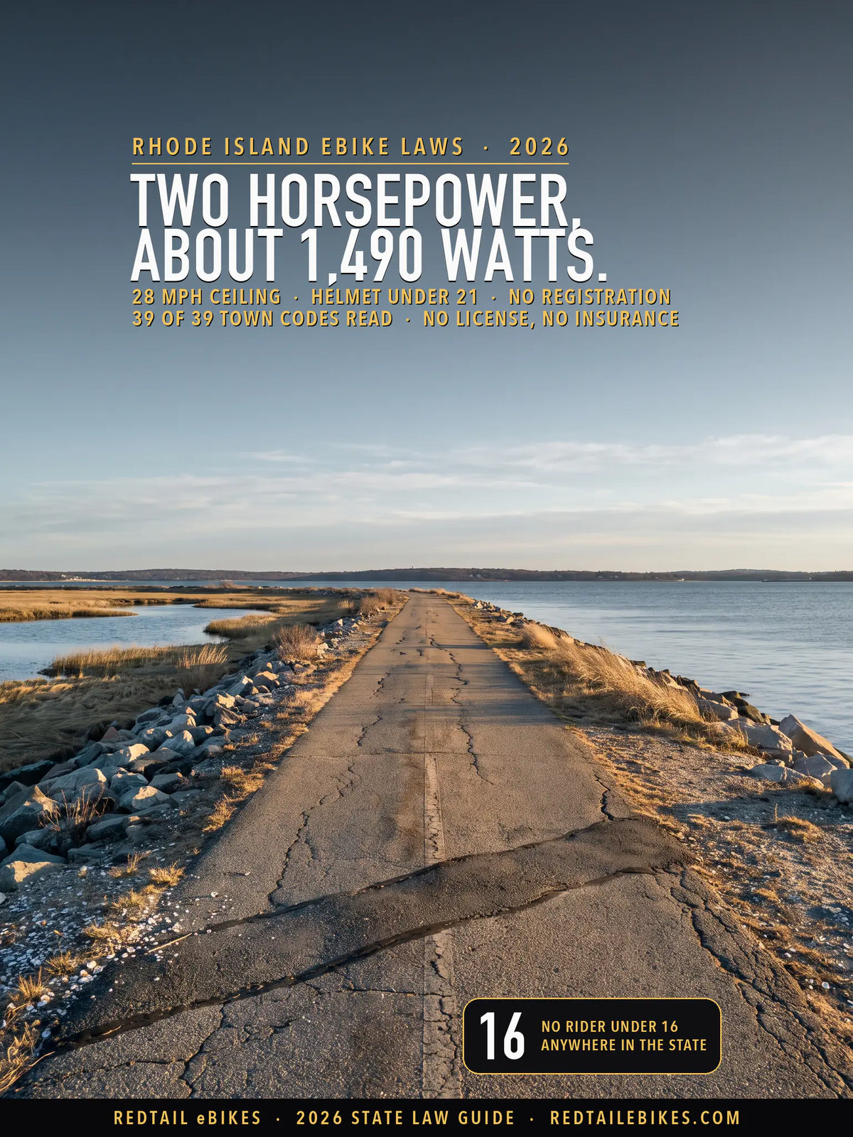 Rhode Island eBike Laws 2026 cover: the headline TWO HORSEPOWER, ABOUT 1,490 WATTS over the East Bay Bike Path causeway in East Providence, a cracked paved path on a former railroad right-of-way with riprap and marsh grass, water on either side