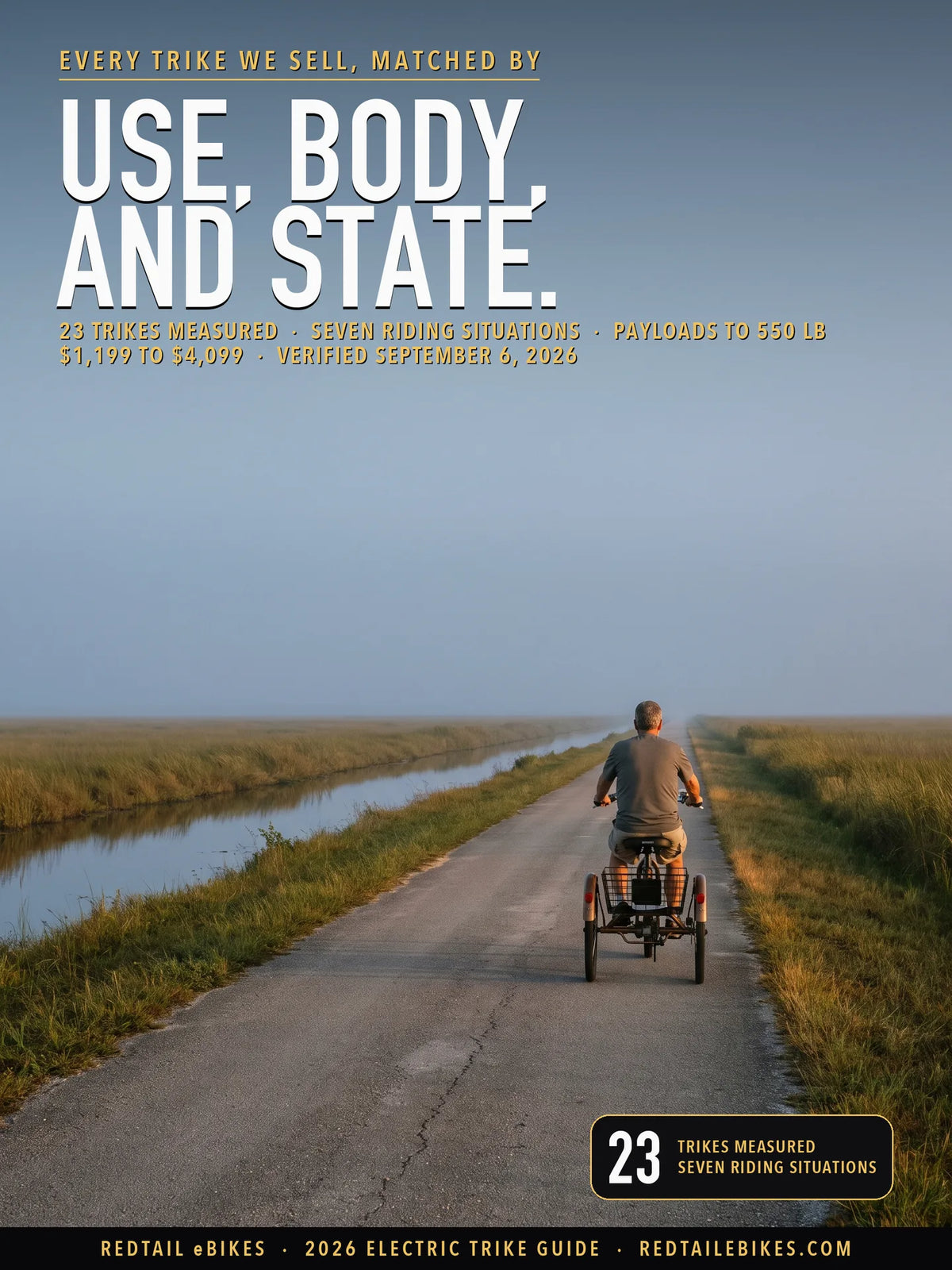electric trikes USA cover: a rider on a three-wheeled electric trike on the paved Shark Valley Tram Road in Everglades National Park, with the headline USE, BODY, AND STATE and the stat 23 trikes measured