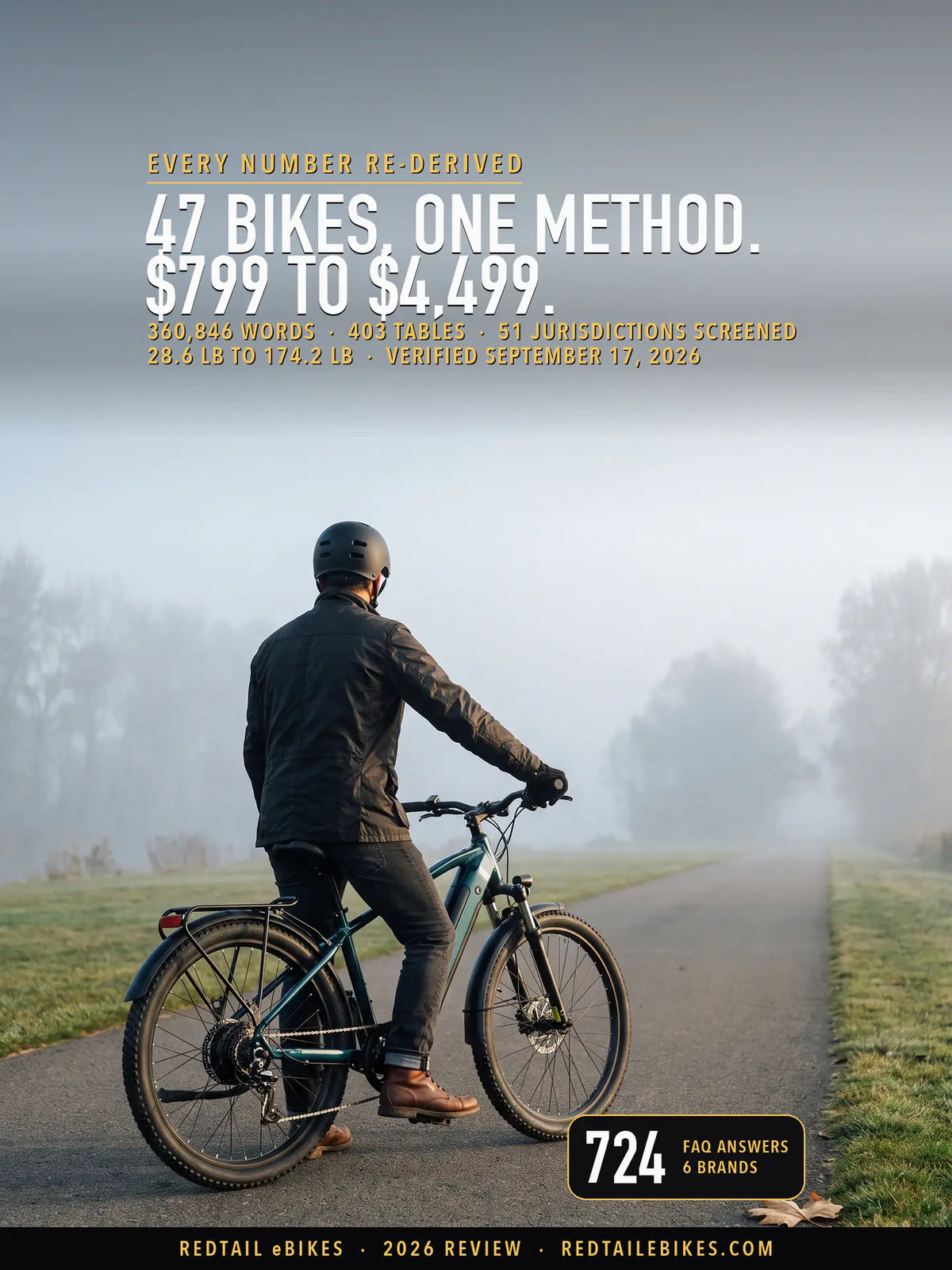 Rider stopped on a paved river trail in morning fog, seen from behind