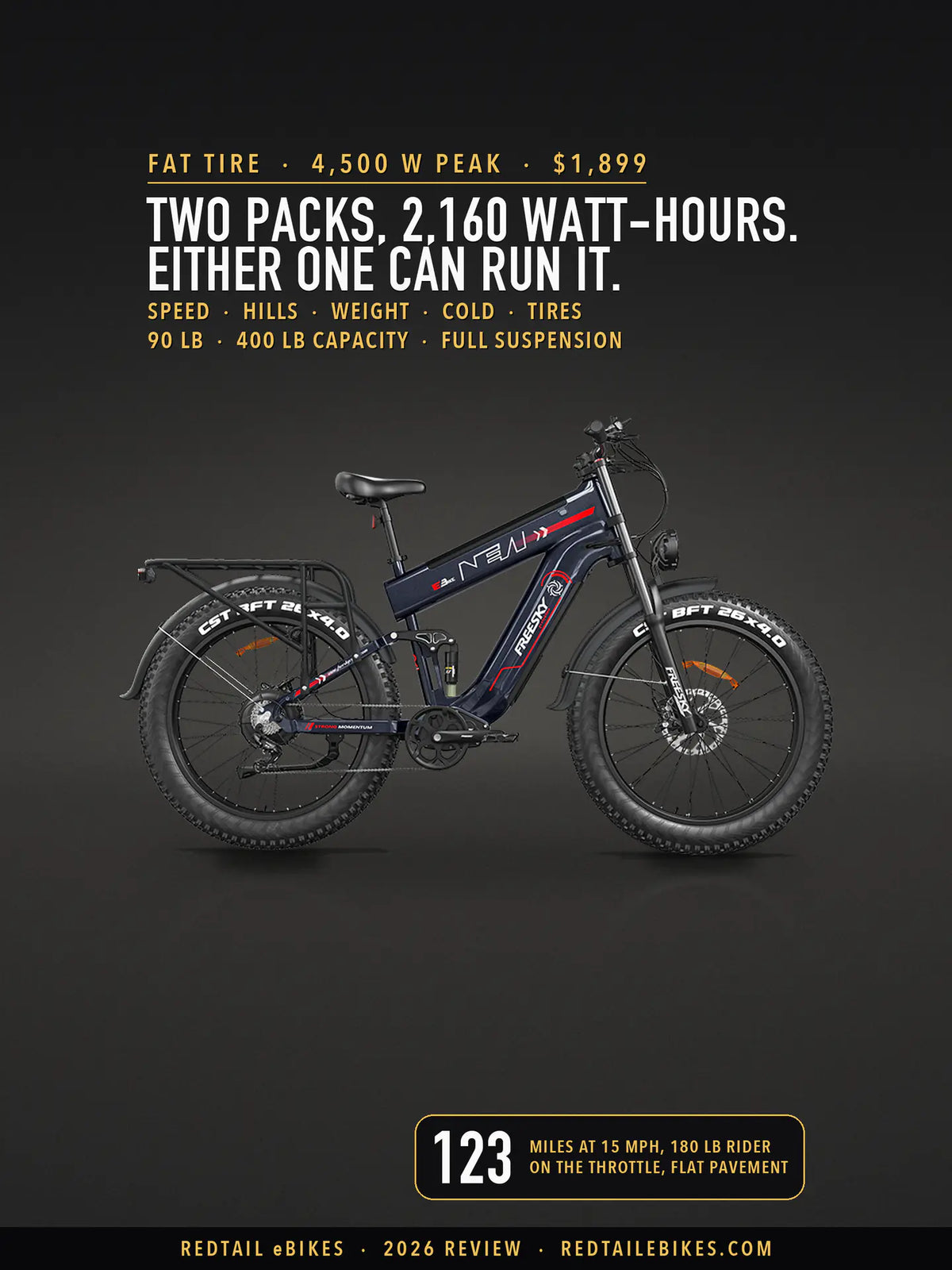 Freesky Alaska Pro M-520 full-suspension fat-tire electric bike in Black on a studio floor, side profile showing the rear rack, both mudguards, the air rear shock and the rear hub motor