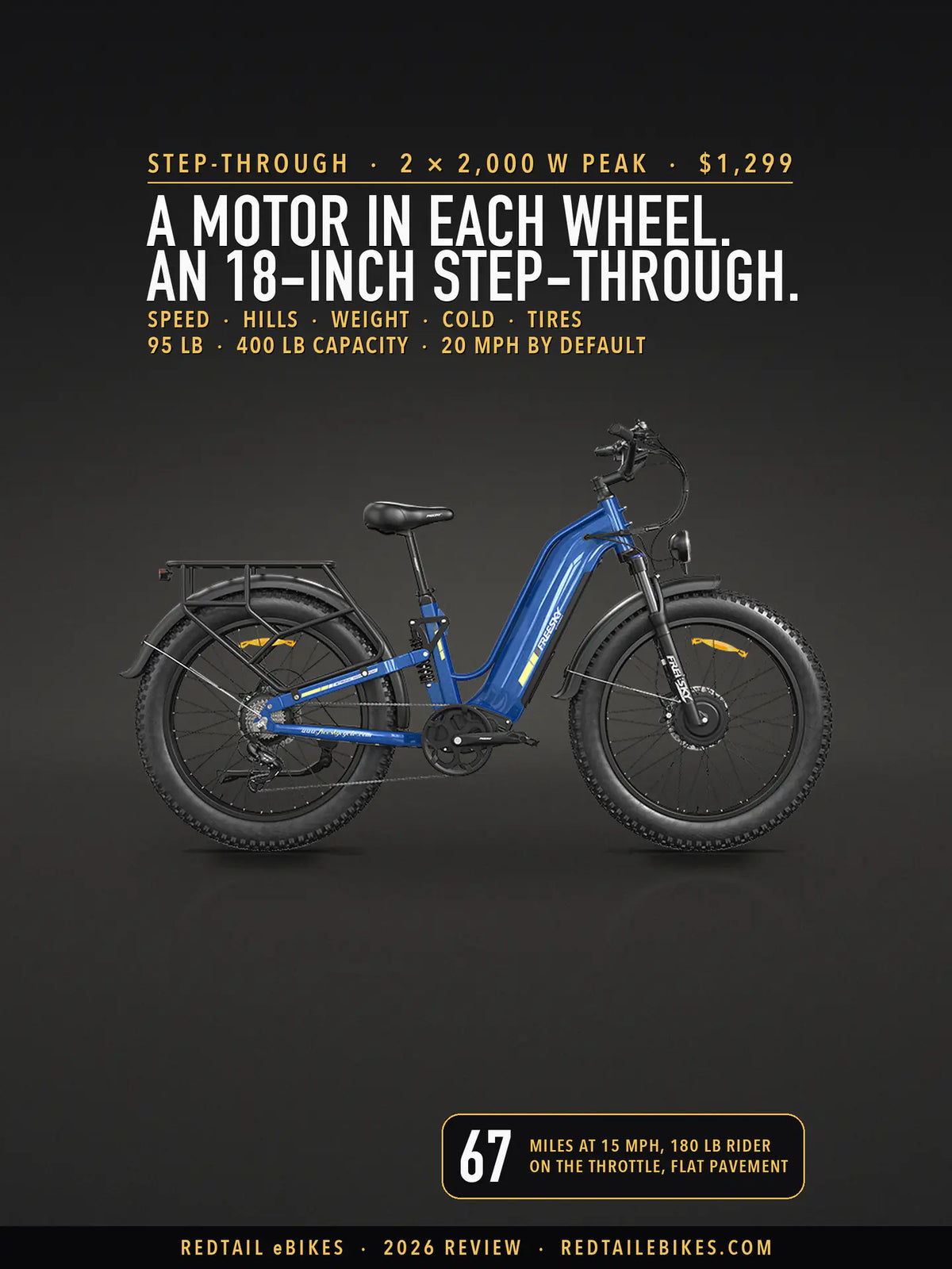 Freesky Ranger Air M-540 step-through dual-motor fat-tire electric bike in Blue on a studio floor, side profile showing the low step-through frame, coil rear shock, rear rack and both hub motors