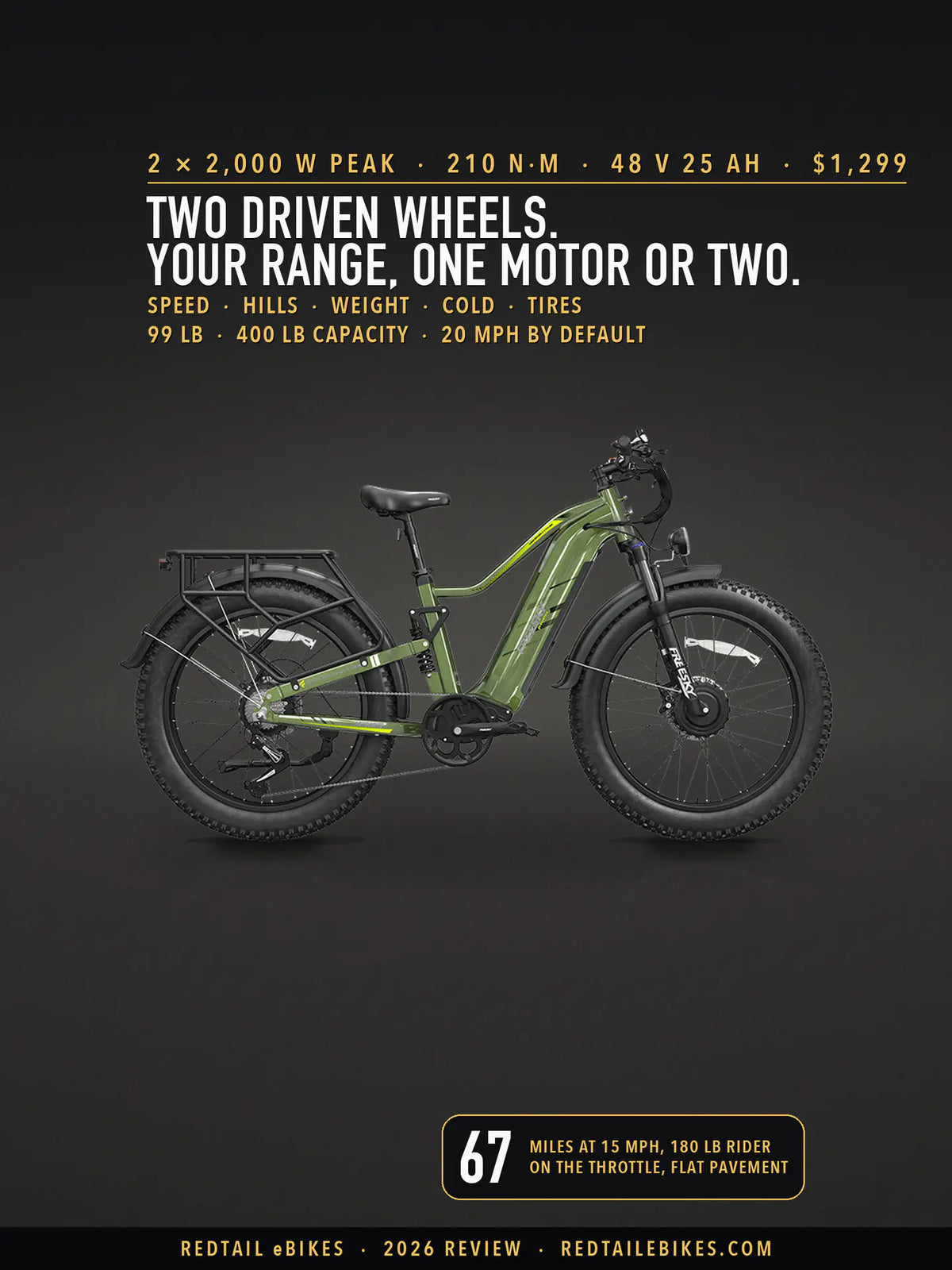Freesky Eurostar Turbo M-410 dual-motor fat-tire electric bike in Green on a studio floor, side profile showing the front hub motor, down-tube battery, coil rear shock and rear rack