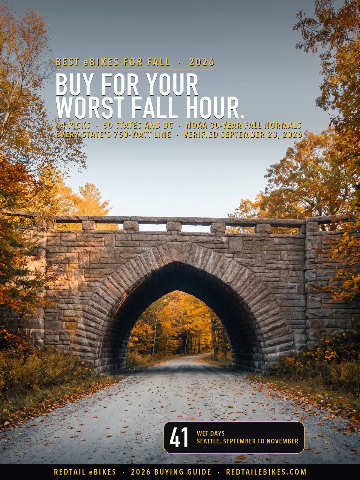 Best eBikes for Fall 2026 cover: BUY FOR YOUR WORST FALL HOUR over a granite Gothic-arch bridge on an Acadia carriage road in autumn color, with a stat of 41 wet days in Seattle from September to November