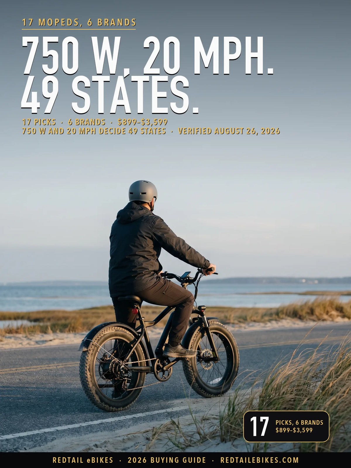electric moped cover: a rider on an electric bike at Bayside Drive, Assateague Island National Seashore, Maryland, with the headline 750 W, 20 MPH 49 STATES and the stat 17 picks, 6 brands
