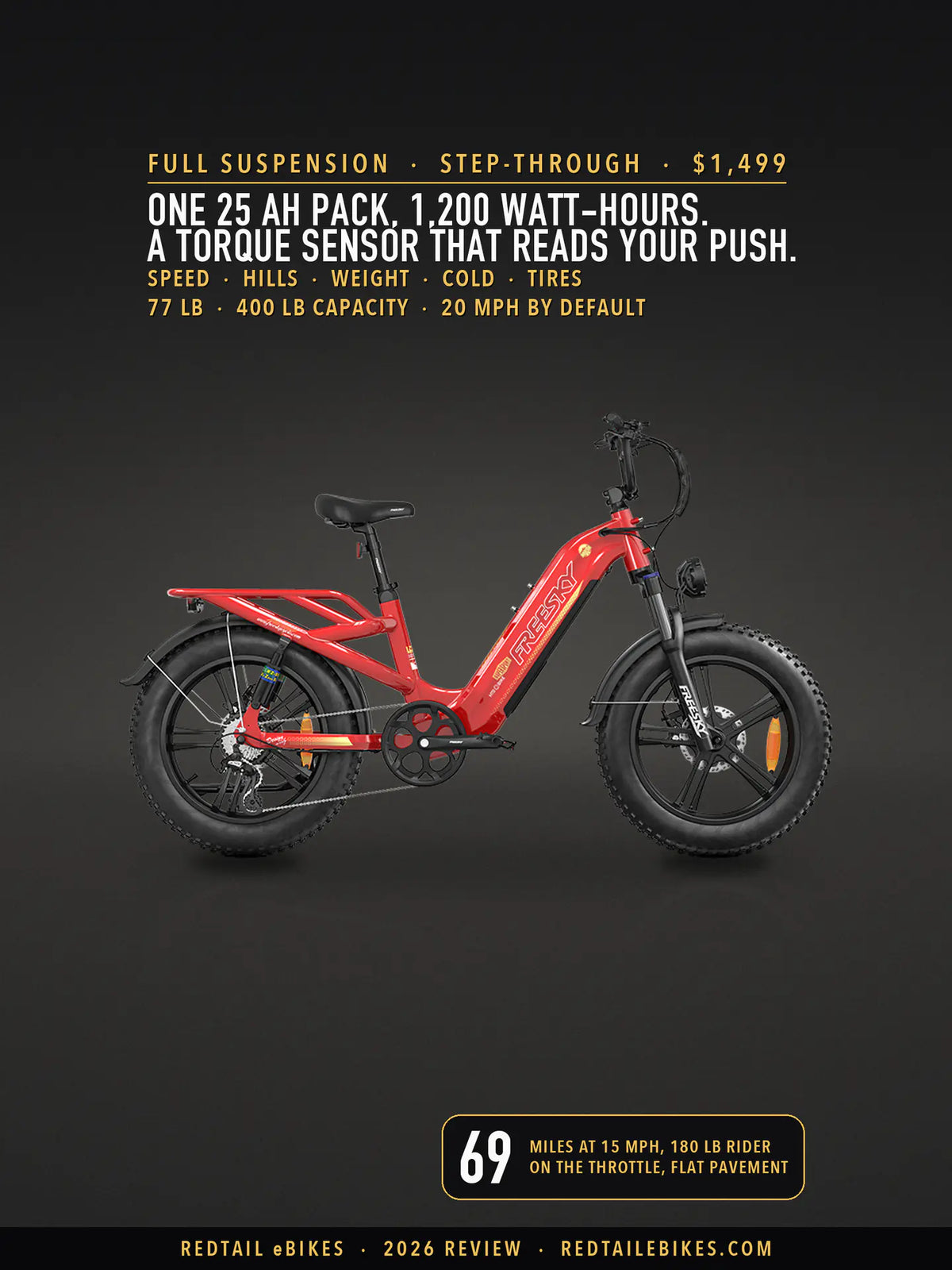 Freesky Rocky Pro A-320 full-suspension step-through e-bike in Red on a studio floor, side profile showing the rear rack, both mudguards, the rear shock and the pack in the down tube