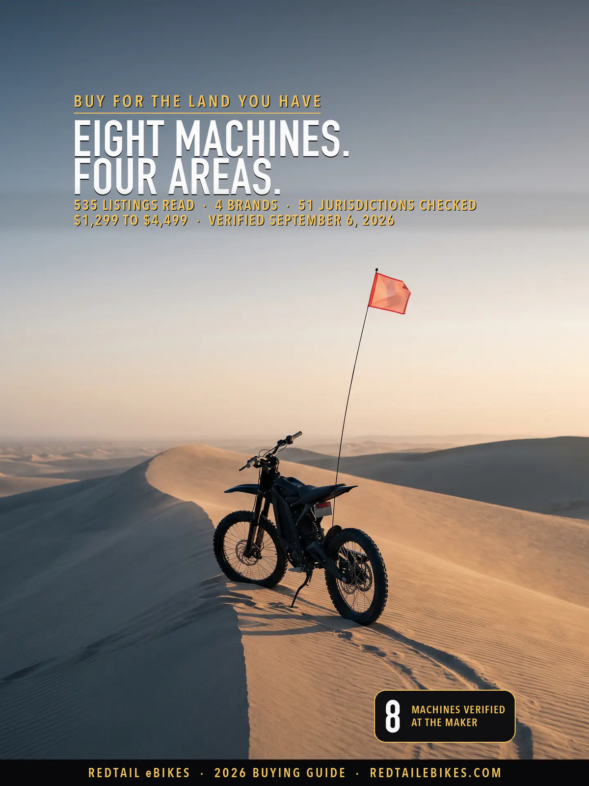 High-power electric dirt bike stopped on a desert OHV route at low sun, seen from behind
