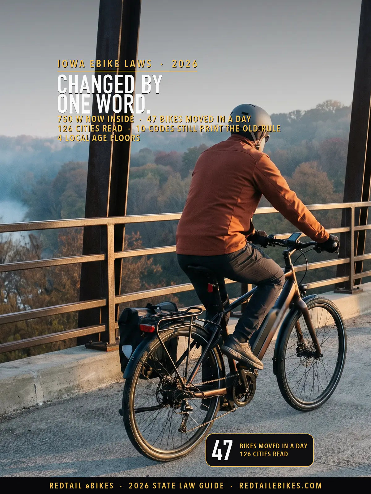 Cyclist on an electric commuter bike riding the High Trestle Trail bridge between Madrid and Woodward, Iowa, under the corkscrewing steel frames, with the Des Moines River valley and morning mist far below