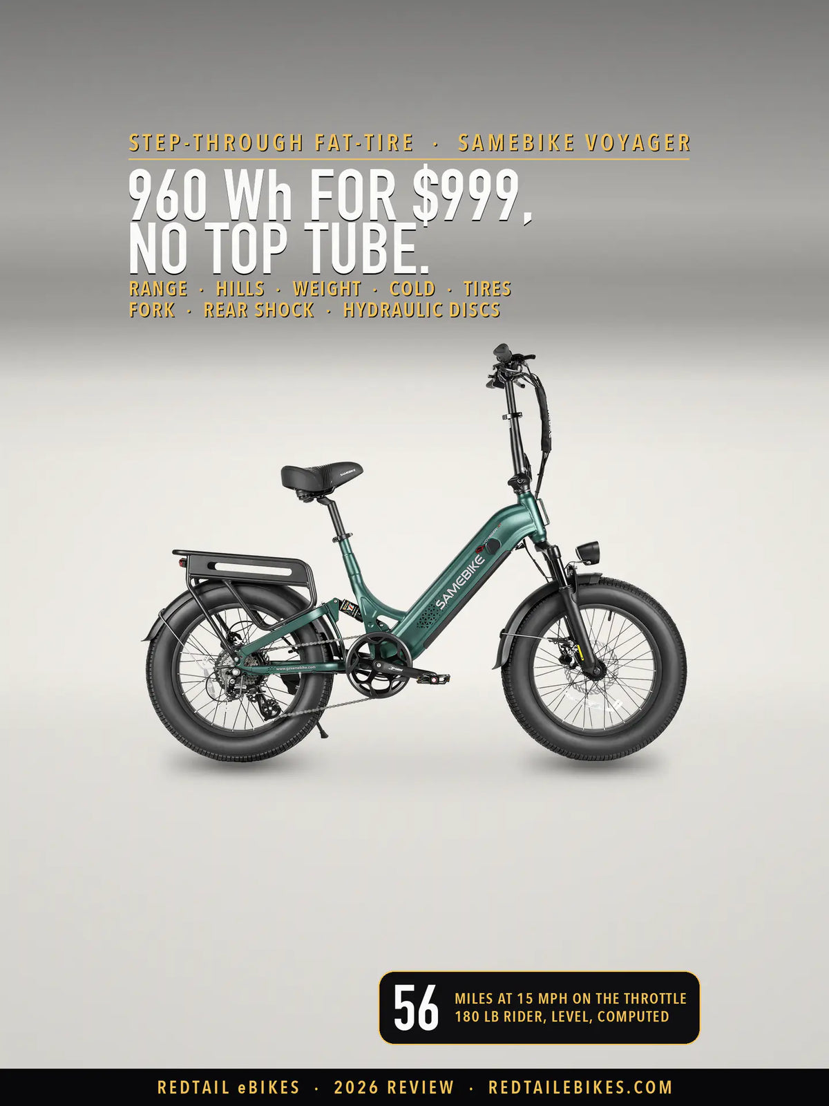 Samebike VOYAGER step-through fat-tire e-bike in Dark Green standing on a light studio floor, drive side, with the SAMEBIKE wordmark on the down tube, the rear rack, the front fork, the headlight and 20 × 4.0 tires
