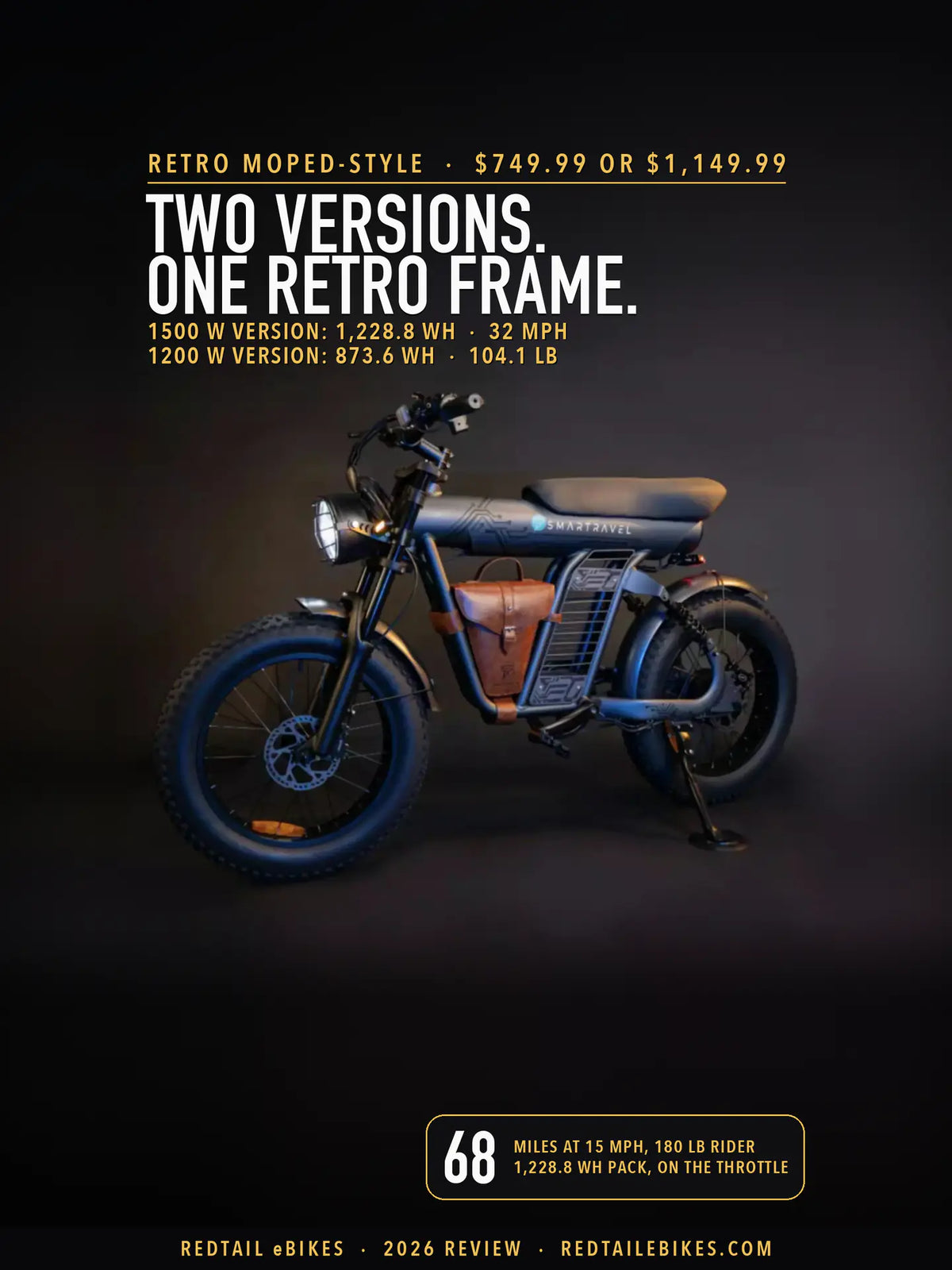 Smartravel Rocket ST201F retro moped-style e-bike in Smartravel's dark studio photograph, three-quarter from the front with its headlight lit, the long bench, leather frame bag and 20 by 4 inch tires in view