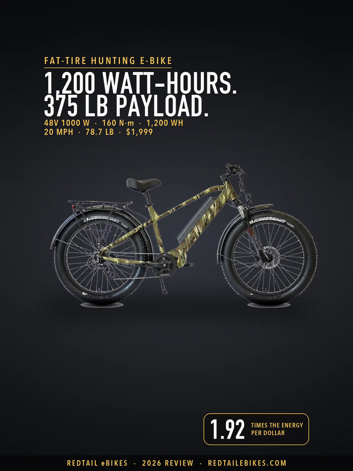Eunorau FAT-HD 1.0 Pro fat-tire hunting electric bike in camouflage, photographed in profile on a dark studio background with its mid-drive motor and 26-inch fat tires in view