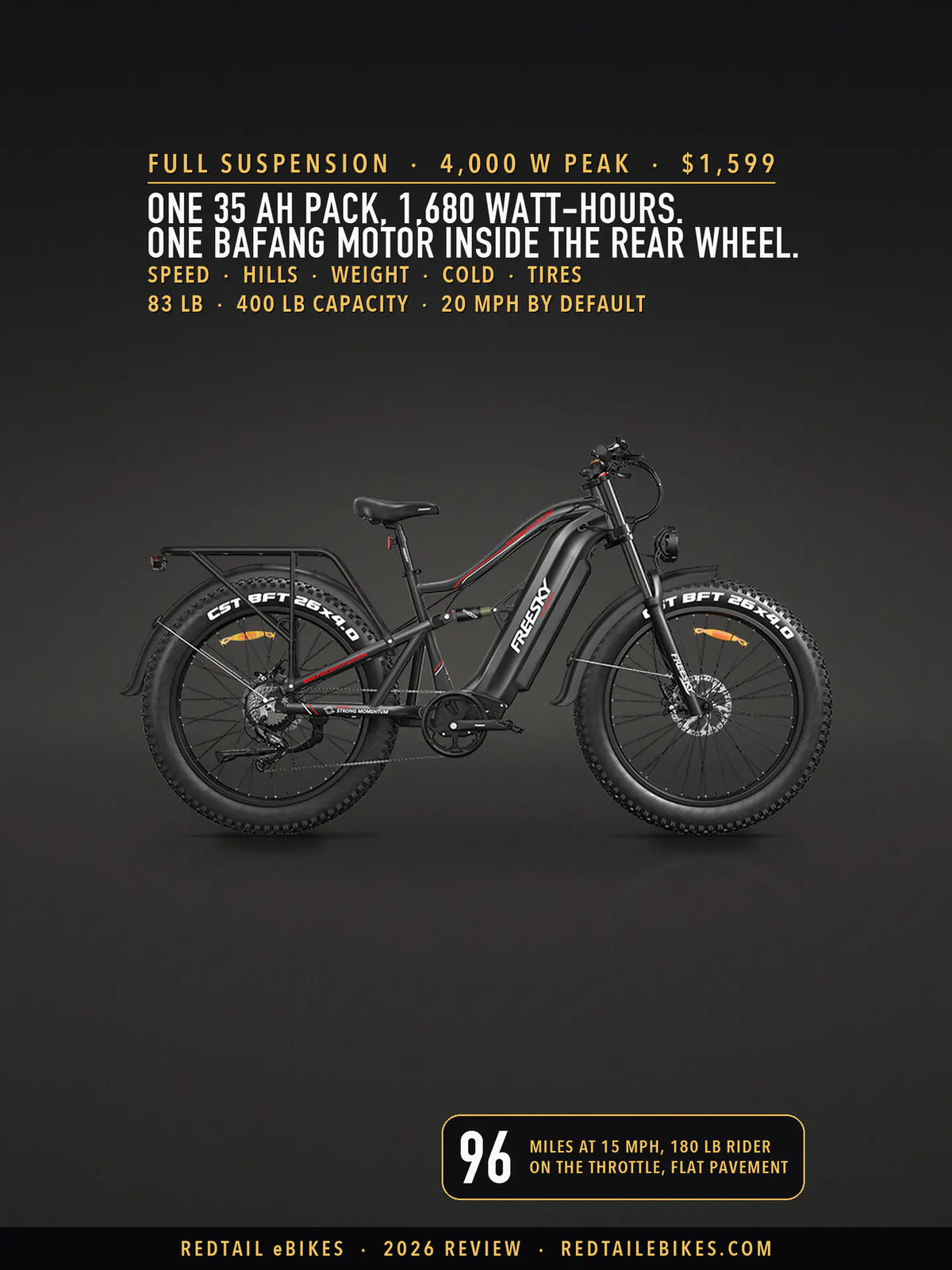 Freesky Swift Horse Ultra X-6E full-suspension fat-tire electric bike in Black on a studio floor, side profile showing the rear rack, both mudguards, the rear shock and the pack in the down tube