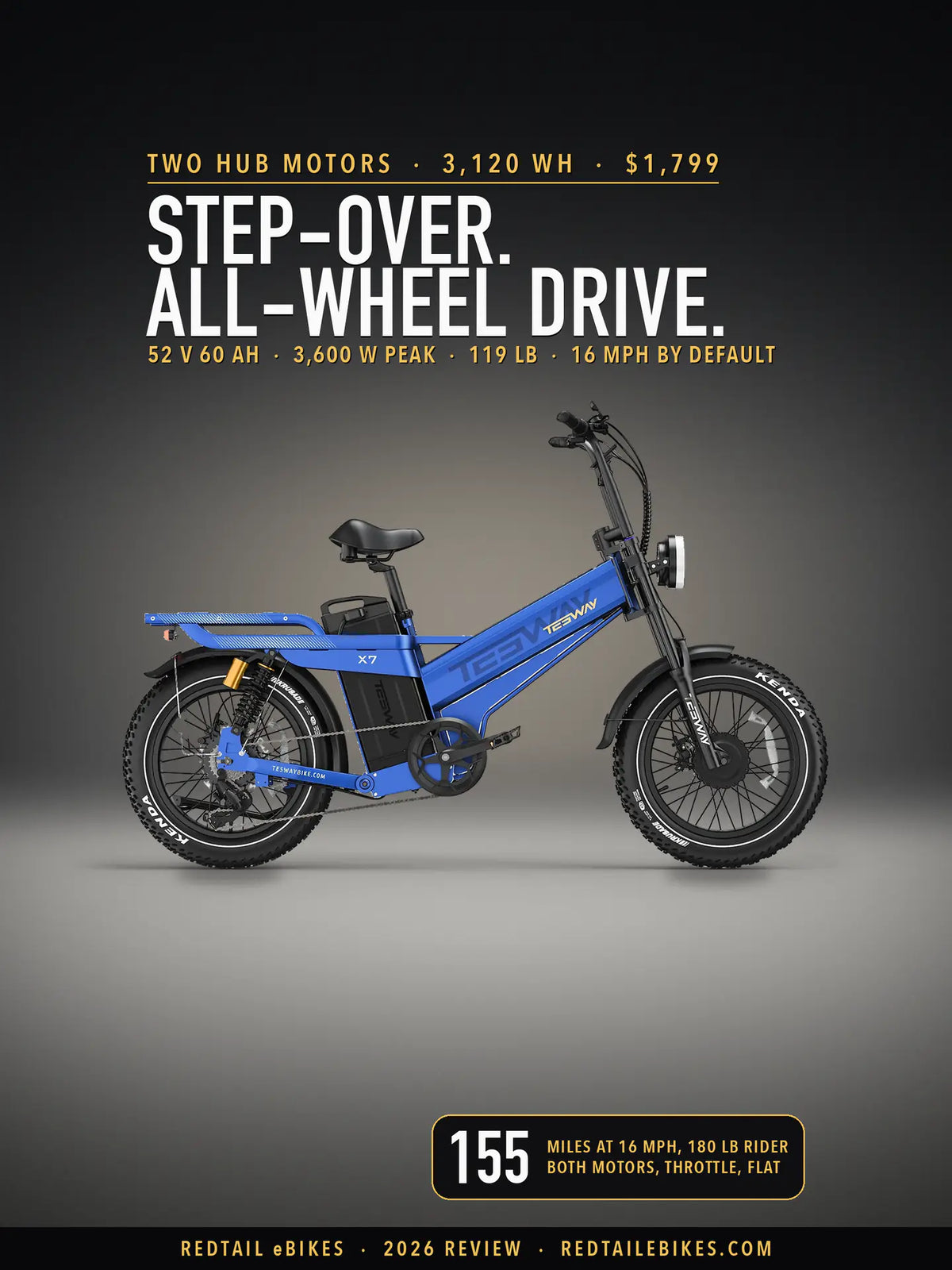 Tesway X7 AWD in Blue on a lit studio floor against a dark wall, side view, under the headline Step-over. All-wheel drive. and a badge reading 155 miles at 16 mph, 180 lb rider, both motors, throttle, flat
