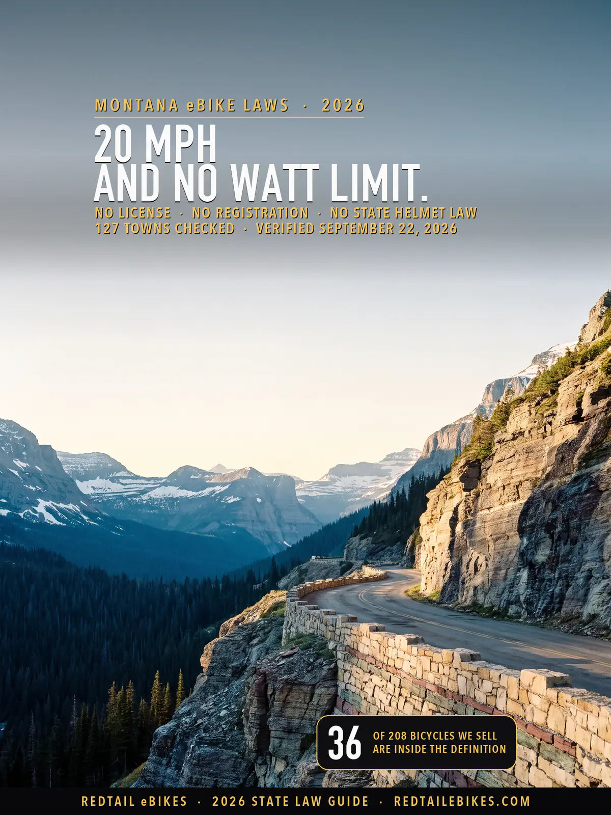 Montana eBike laws 2026 cover: 20 MPH AND NO WATT LIMIT over the Going-to-the-Sun Road in Glacier National Park, the roadway benched into a banded limestone cliff behind its crenelated stone guardwall