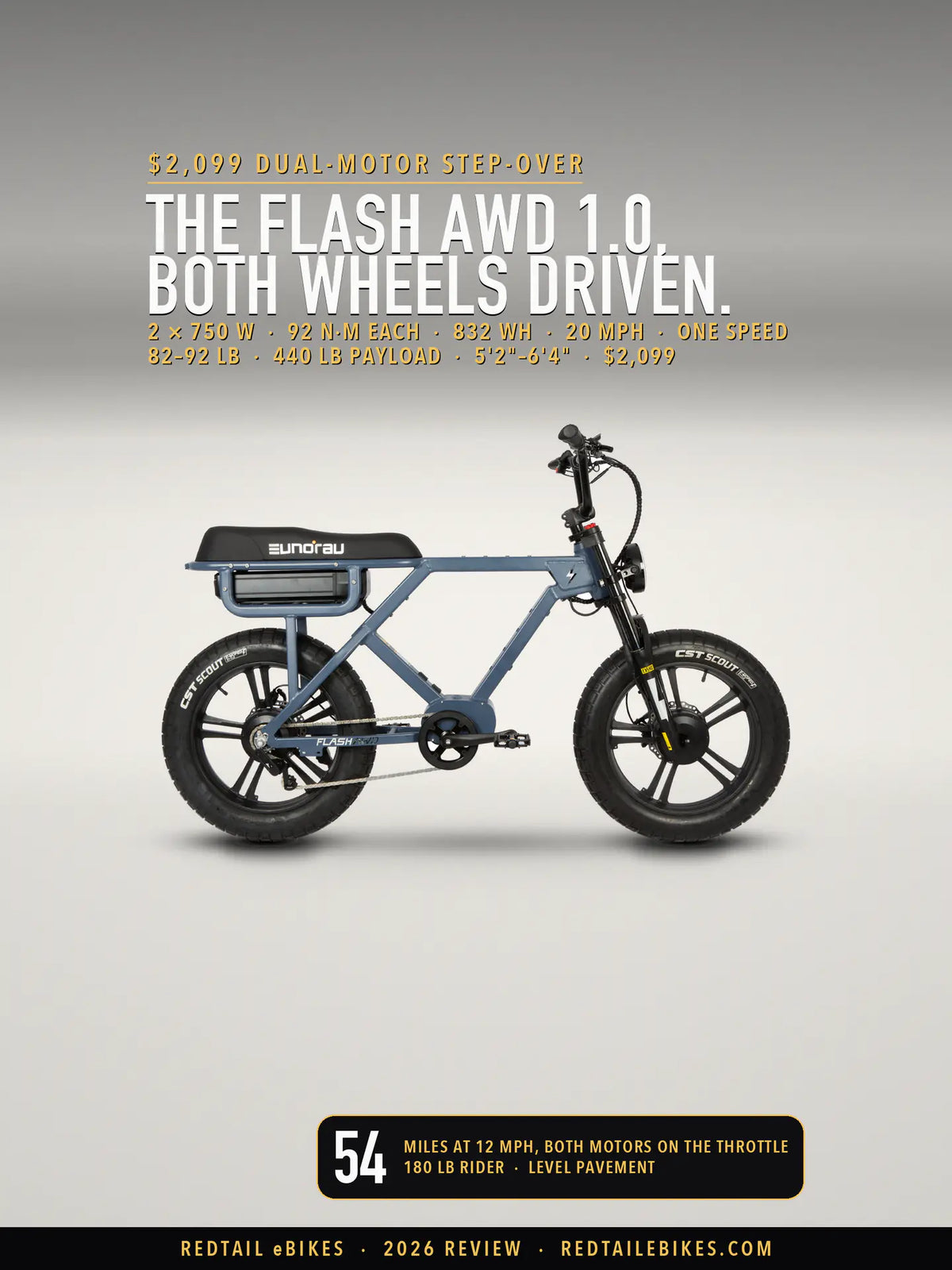 The Eunorau FLASH AWD 1.0 dual-motor step-over e-bike in Moon Black, chain side, on a light studio floor